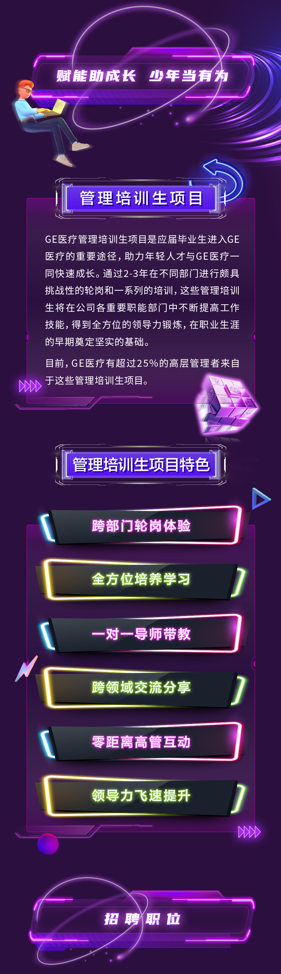 赋能助成长 少年当有为\\n管理培训生项目\\nGE医疗管理培训生项目是应属毕业生进入GE\\n医疗的重要途径，助力年轻人才与GE医疗一\\n同快速成长。通过2-3年在不同部门进行颇具\\n挑战性的轮岗和一系列的培训，这些管理培训\\n生将在公司各重要职能部门中不断提高工作\\n技能，得到全方位的领导力锻炼，在职业生涯\\n的早期奠定坚实的基础。\\n目前,GE医疗有超过25%的高层管理者来自\\n于这些管理培训生项目。\\n管理培训生项目特色\\n跨部门轮岗体验\\n全方位培养学习\\n一对一导师带教\\n跨领域交流分享\\n零距离高管互动\\n领导力飞速提升\\n招聘职位\\n