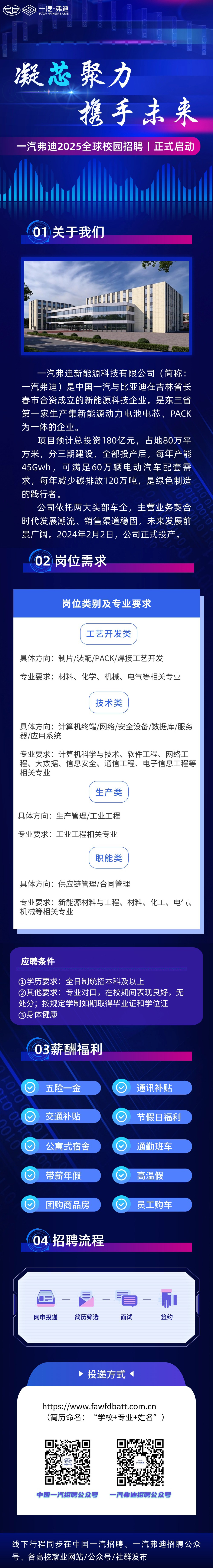 <p>-汽-弗迪<br/>FAW-FINDREAMS</p>
<p>凝芯聚力</p>
<p>携手未来</p>
<p>汽弗迪2025全球校园招聘|正式启动</p>
<p>01关于我们</p>
<p>一汽弗迪新能源科技有限公司(简称:<br/>汽弗迪)是中国一汽与比亚迪在吉林省长<br/>春市合资成立的新能源科技企业。是东三省<br/>第一家生产集新能源动力电池电芯、PACK<br/>为一体的企业。</p>
<p>项目预计总投资180亿元，占地80万平<br/>方米，分三期建设，全部投产后，每年产能<br/>45Gwh，可满足60万辆电动汽车配套需<br/>求，每年减少碳排放120万吨，是绿色制造<br/>的践行者。</p>
<p>公司依托两大头部车企，主营业务契合<br/>时代发展潮流、销售渠道稳固，未来发展前<br/>景广阔。2024年2月2日，公司正式投产。</p>
<p>02岗位需求</p>
<p>岗位类别及专业要求</p>
<p>工艺开发类</p>
<p>具体方向:制片/装配/PACK/焊接工艺开发</p>
<p>专业要求:材料、化学、机械、电气等相关专业</p>
<p>技术类</p>
<p>具体方向:计算机终端/网络/安全设备/数据库/服务<br/>器/应用系统</p>
<p>专业要求:计算机科学与技术、软件工程、网络工<br/>程、大数据、信息安全、通信工程、电子信息工程等<br/>相关专业</p>
<p>生产类</p>
<p>具体方向:生产管理/工业工程<br/>专业要求:工业工程相关专业</p>
<p>职能类</p>
<p>具体方向:供应链管理/合同管理</p>
<p>专业要求:新能源材料与工程、材料、化工、电气、<br/>机械等相关专业</p>
<p>应聘条件</p>
<p>①学历要求:全日制统招本科及以上</p>
<p>②其他要求:专业对口，在校期间表现良好，无<br/>处分;按规定学制如期取得毕业证和学位证</p>
<p>身体健康</p>
<p>03薪酬福利</p>
<p>五险一金<br/>交通补贴<br/>公寓式宿舍<br/>带薪年假<br/>团购商品房<br/>04招聘流程</p>
<p>通讯补贴<br/>节假日福利<br/>通勤班车</p>
<p>高温假<br/>员工购车</p>
<p>网申投递</p>
<p>简历筛选</p>
<p> </p>
<p>面试</p>
<p>签约</p>
<p>投递方式</p>
<p>https://www.fawfdbatt.com.cn<br/>(简历命名:&ldquo;学校+专业+姓名&rdquo;)</p>
<p>中国一汽招聘公众号</p>
<p>-汽弗迪招聘公众号</p>
<p>线下行程同步在中国一汽招聘、一汽弗迪招聘公众<br/>号、各高校就业网站/公众号/社群发布</p>
