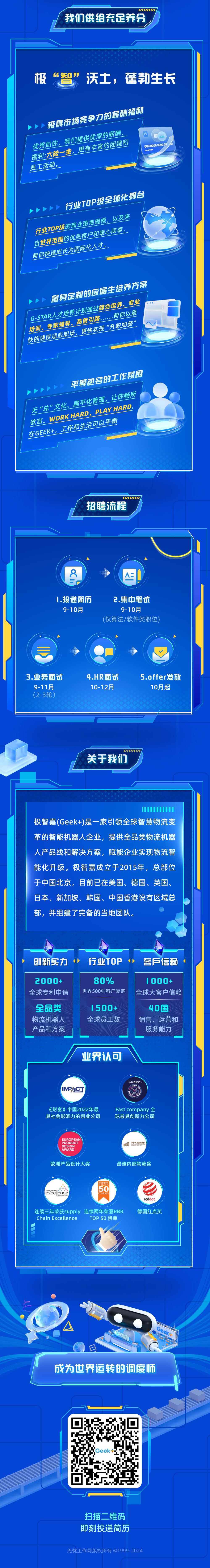 <p>我们供给充足养分</p>
<p>极</p>
<p>“智”沃士，蓬勃生长</p>
<p>极具市场竞争力的薪酬福利<br/>优秀如你，我们提供优厚的薪酬<br/>更有丰富的团建和<br/>福利:六险一金，</p>
<p>10<br/>000 0000 0000 00<br/>Bank Card</p>
<p>员工活动。</p>
<p>行业TOP级全球化舞台<br/>行业TOP级的商业落地规模，以及来<br/>自世界范围的优质客户和暖心同事<br/>帮你快速成长为国际化人才。</p>
<p>量身定制的应届生培养方案<br/>G-STAR人才培养计划通过综合培养、专业<br/>帮你以最<br/>培训、专家辅导、高管引路.<br/>快的速度适应职场，更快实现“升职加薪”</p>
<p>平等包容的工作氛围<br/>无“总”文化、扁平化管理，让你畅所<br/>欲言。WORK HARD，PLAYHARD<br/>在GEEK+，工作和生活可以平衡</p>
<p>招聘流程</p>
<p>8</p>
<p>.</p>
<p>A</p>
<p>1.投递简历</p>
<p>9-10月</p>
<p>2.集中笔试</p>
<p>9-10月</p>
<p>(仅算法/软件类职位)</p>
<p>3.业务面试</p>
<p>9-11月<br/>(2-3轮)</p>
<p>4.HR面试<br/>10-12月</p>
<p>5.offer发放</p>
<p>10月起</p>
<p>关于我们</p>
<p>极智嘉(Geek+)是一家引领全球智慧物流变<br/>革的智能机器人企业，提供全品类物流机器<br/>人产品线和解决方案，赋能企业实现物流智<br/>能化升级。极智嘉成立于2015年，总部位<br/>于中国北京，目前已在美国、德国、英国、<br/>日本、新加坡、韩国、中国香港设有区域总<br/>部，并组建了完备的当地团队。</p>
<p>创新实力</p>
<p>行业TOP</p>
<p>客F信赖</p>
<p>2000+<br/>全球专利申请<br/>全品类<br/>物流机器人<br/>产品和方案</p>
<p>8 0 %</p>
<p>世界500强客户复购</p>
<p>1500+<br/>全球员工数</p>
<p>1000+<br/>全球大客户信赖<br/>40国</p>
<p>销售、运营和<br/>服务能力</p>
<p>业界认可</p>
<p>IMPAC</p>
<p>ESTGMPY</p>
<p>《财富》中国2022年最<br/>具社会影响力的创业公司</p>
<p>Fast company 全<br/>球最具创新力公司</p>
<p>EUROPEAN<br/>PRODUCT<br/>DESIGN<br/>AWARD</p>
<p>IFOY AWARD</p>
<p>一</p>
<p>欧洲产品设计大奖</p>
<p>最佳内部物流奖</p>
<p>excellence</p>
<p>RBR</p>
<p>50</p>
<p>COMPANY</p>
<p>连续三年荣获supply连续两年荣登RBR<br/>Chain Excellence</p>
<p>TOP50榜单</p>
<p>reddot<br/>德国红点奖</p>
<p>心</p>
<p> </p>
<p>成为世界运转的调度师</p>
<p>扫描二维码<br/>即刻投递简历</p>
<p>无忧工作网版权所有©1999-2024</p>
