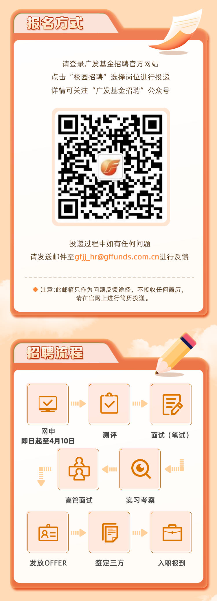 <p>报名方式</p>
<p>请登录广发基金招聘官方网站</p>
<p>点击“校园招聘”选择岗位进行投递</p>
<p>详情可关注“广发基金招聘”公众号</p>
<p>投递过程中如有任何问题</p>
<p>请发送邮件至gfji _hr@gffunds.com.cn进行反馈</p>
<p> 注意:此邮箱只作为问题反馈途径,不接收任何简历,</p>
<p>请在官网上进行简历投递。</p>
<p>招聘流程</p>
<p>m</p>
<p>即日起至4月10日网申测评面试(笔试)</p>
<p>m骨.</p>
<p>高管面试实习考察</p>
<p>自厄白</p>
<p>发放OFFER签定三方入职报到</p>

<table>
<tr><td>☐</td>
<td>☐</td>
<td>昆</td>
</tr>
</table>
