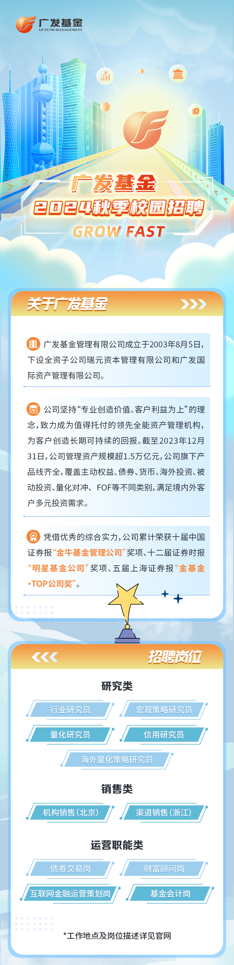 <p>广发基金</p>
<p>GF FUND MANAGEMENT</p>
<p>(品地</p>
<p>浮</p>
<p>广发基金</p>
<p>! 已024秋季校园招聘</p>
<p>W FAST</p>
<p>关于厂发基金》》</p>
<p>目广发基金管理有限公司成立于2003年8月5日,</p>
<p>下设全资子公司瑞元资本管理有限公司和广发国</p>
<p>际资产管理有限公司。</p>

<table>
<tr><td>) 公司坚持&ldquo;专业创造价值、客户利益为.上&rdquo;的理念,致力成为值得托付的领先全能资产管理机构,为客户创造长期可持续的回报。截至2023年12月31日,公司管理资产规模超1.5万亿元,公司旗下产品线齐全,覆盖主动权益、债券、货币、海外投资、被动投资、量化对冲、FOF等不同类别,满足境内外客户多元投资需求。</td>
</tr>
<tr><td>凭借优秀的综合实力,公司累计荣获十届中国证券报&ldquo;金牛基金管理公司&rdquo;奖项、十二届证券时报&ldquo;明星基金公司&rdquo;奖项、五届.上海证券报&ldquo;金基金 TOP公司奖&rdquo;。+ +</td>
</tr>
<tr><td>< K《 招聘岗位研究类行业研究员 宏观策略研究员量化研究员 信用研究员海外量化策略研究员销售类机构销售(北京)  渠道销售(浙江) /运营职能类债券交易岗 财富顾问岗I互联网金融运营策划岗 基金会计岗     《》。*工作地点及岗位描述详见官网</td>
</tr>
</table>
