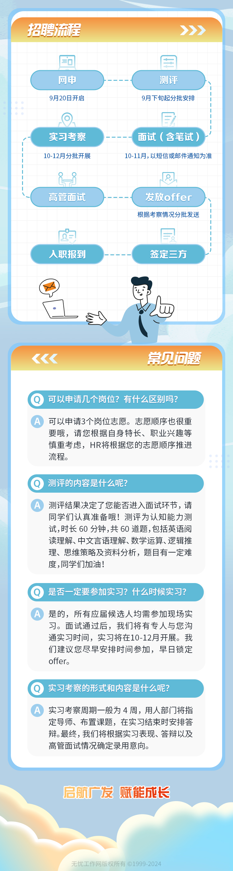 <p>招聘流程》》</p>
<p>回</p>
<p>网申测评</p>
<p>9月20日开启9月下旬起分批安排</p>
<p>目</p>
<p>实习考察面试 (含笔试)</p>
<p>10-12月分批开展10-11月,以短信或邮件通知为准</p>
<p>高管面试发放offer</p>
<p>根据考察情况分批发送</p>
<p>3</p>
<p>入职报到签定三方</p>
<p>(ir</p>
<p>(</p>
<p><<K<常见问题</p>
<p>Q可以申请几个岗位?有什么区别吗?</p>
<p>可以申请3个岗位志愿。志愿顺序也很重</p>
<p>要哦,请您根据自身特长、职业兴趣等</p>
<p>慎重考虑,HR将根据您的志愿顺序推进</p>
<p>流程。</p>
<p>) 测评的内容是什么呢?</p>
<p>测评结果决定了您能否进入面试环节,请</p>
<p>同学们认真准备哦!测评为认知能力测</p>
<p>试,时长60分钟,共60道题,包括英语阅</p>
<p>读理解、中文言语理解、数学运算、逻辑推</p>
<p>理、思维策略及资料分析,题目有一定难</p>
<p>度,同学们加油!</p>
<p>是否一 定要参加实习?什么时候实习?</p>
<p>是的,所有应届候选人均需参加现场实</p>
<p>习。面试通过后,我们将有专人与您沟</p>
<p>通实习时间,实习将在10-12月开展。我</p>
<p>们建议您尽早安排时间参加,早日锁定</p>
<p>offer。</p>
<p>Q实习考察的形式和内容是什么呢?</p>
<p>A实习考察周期一般为4周,用人部门将指</p>
<p>定导师、布置课题,在实习结束时安排答</p>
<p>辩.最终,我们将根据实习表现、答辩以及</p>
<p>高管面试情况确定录用意向。</p>
<p>发赋能成长</p>
<p>无忧工作网版权所有C1999-2024</p>
