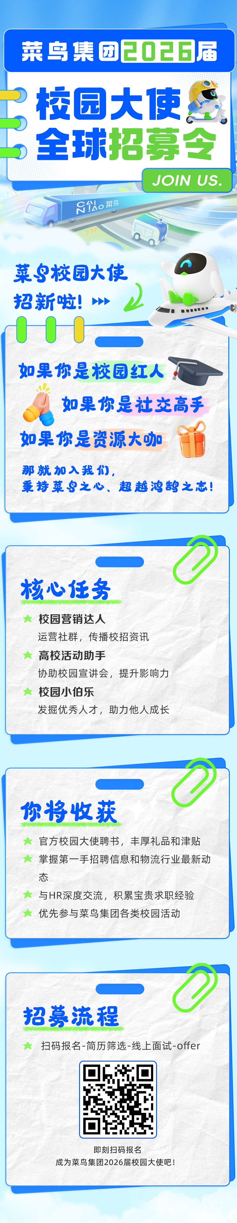
<table>
<tr><td>菜鸟集团202届 、</td>
</tr>
<tr><td>?校 元 大使 U。全球招募令</td>
</tr>
<tr><td>JOIN US.Sio菜0菜岛校园大使 A)招新啦! > 从2000如果你是校园红人业如果你是社交高手。D如果你是资源大咖那就加入我们,秉持菜岛之心、超越鸿鹄之志!核心任务校园营销达人运营社群,传播校招资讯高校活动助手协助校园宣讲会,提升影响力校园小伯乐发掘优秀人才,助力他人成长</td>
</tr>
<tr><td>你将收获官方校园大使聘书,丰厚礼品和津贴掌握第一手招聘信息和物流行业最新动态与HR深度交流,积累宝贵求职经验优先参与菜鸟集团各类校园活动招募流程扫码报名-简历筛选-线上面试-offer回6即刻扫码报名成为菜鸟集团2026届校园大使吧!</td>
</tr>
</table>
