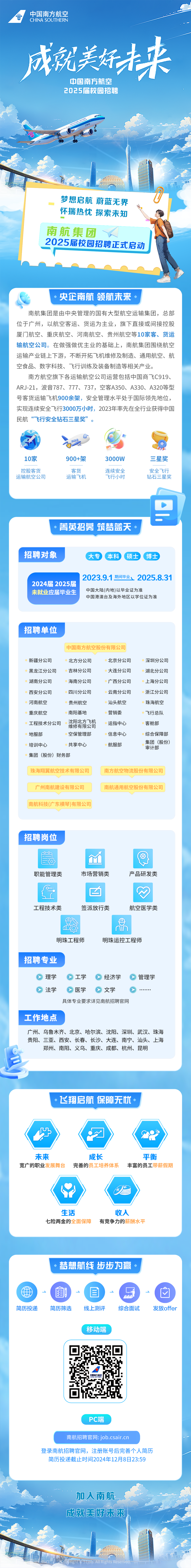 <p>中国南方航空</p>
<p>CHINA SOUTHERN</p>
<p>成就美年未来<br/>中国南方航空</p>
<p>2025届校园招聘</p>
<p> </p>
<p>梦想启航 蔚蓝无界<br/>怀揣热忱 探索未知<br/>南航集团</p>
<p>2025届校园招聘正式启动</p>
<p>央企南航 领航未来</p>
<p>南航集团是由中央管理的国有大型航空运输集团，总部<br/>位于广州，以航空客运、货运为主业，旗下直接或间接控股<br/>厦门航空、重庆航空、河南航空、贵州航空等10家客、货运<br/>输航空公司。在做强做优主业的基础上，南航集团围绕航空<br/>运输产业链上下游，不断开拓飞机维修及制造、通用航空、航<br/>空食品、数字科技、飞行训练及装备制造等相关产业。</p>
<p>南方航空旗下各运输航空公司运营包括中国商飞C919、<br/>ARJ-21，波音787、777、737，空客A350、A330、A320等型<br/>号客货运输飞机900余架，安全管理水平处于国际领先地位，<br/>实现连续安全飞行3000万小时，2023年率先在全行业获得中国<br/>民航“飞行安全钻石三星奖”。</p>
<p>10家</p>
<p>900+架</p>
<p>3000W</p>
<p>三星奖</p>
<p>控股客货<br/>运输航空公司</p>
<p>客货<br/>运输飞机</p>
<p>连续安全<br/>飞行小时</p>
<p>安全飞行<br/>钻石三星奖</p>
<p>菁英招募筑梦蓝天</p>
<p>招聘对象</p>
<p>大专</p>
<p>本科</p>
<p>硕士</p>
<p>博士</p>
<p>2024届2025届<br/>未就业应届毕业生</p>
<p>2023.9.1期间毕业、2025.8.31</p>
<p>中国大陆(内地)以毕业证为准</p>
<p>中国港澳台及海外地区以学位证为准</p>
<p>招聘单位</p>
<p>中国南方航空股份有限公司</p>
<p>新疆分公司</p>
<p>北方分公司</p>
<p>黑龙江分公司</p>
<p>吉林分公司</p>
<p>湖南分公司</p>
<p>海南分公司</p>
<p>西安分公司</p>
<p>四川分公司</p>
<p>河南航空</p>
<p>贵州航空</p>
<p>重庆航空</p>
<p>南阳基地</p>
<p>工程技术分公司</p>
<p>沈阳北方飞机<br/>维修有限公司</p>
<p>地服部</p>
<p>空保管理部</p>
<p>培训中心</p>
<p>共享中心</p>
<p>集团(股份)财务部</p>
<p>北京分公司<br/>大连分公司<br/>广西分公司<br/>云南分公司<br/>汕头航空</p>
<p>营销委<br/>运指中心<br/>信息中心<br/>航服部</p>
<p>深圳分公司<br/>湖北分公司<br/>上海分公司<br/>浙江分公司<br/>珠海航空<br/>飞行总队<br/>客舱部</p>
<p>综合保障部<br/>集团(股份)<br/>审计部</p>
<p>珠海翔翼航空技术有限公司</p>
<p>南方航空物流股份有限公司</p>
<p>广州南航建设有限公司<br/>南航科技(广东横琴)有限公司</p>
<p>南航通用航空股份有限公司</p>
<p>招聘岗位</p>
<p>职能管理类</p>
<p>市场营销类</p>
<p>产品研发类</p>
<p>工程技术类</p>
<p>签派放行类</p>
<p>航空医学类</p>
<p>明珠工程师</p>
<p>明珠运控工程师</p>
<p>招聘专业</p>
<p>理学</p>
<p>法学</p>
<p>工学</p>
<p>经济学</p>
<p>医学</p>
<p>文学</p>
<p>具体专业要求详见南航招聘官网</p>
<p>管理学</p>
<p>工作地点</p>
<p>广州、乌鲁木齐、北京、哈尔滨、沈阳、深圳、武汉、珠海<br/>贵阳、三亚、西安、长春、长沙、大连、南宁、汕头、上海<br/>郑州、南阳、义乌、重庆、成都、杭州、昆明</p>
<p>飞翔启航保障无忧</p>
<p>未来</p>
<p>成长</p>
<p>平衡</p>
<p>宽广的职业发展舞台完善的员工培养体系丰富的员工带薪假期</p>
<p>生活</p>
<p>七险两金的全面保障</p>
<p>收入</p>
<p>有竞争力的薪酬水平</p>
<p>梦想航线步步为赢</p>
<p>简历投递</p>
<p>!</p>
<p>简历筛选</p>
<p>-<br/>线上测评</p>
<p>综合面试</p>
<p>发放offer</p>
<p>移动端</p>
<p>国南方航空</p>
<p>PC端</p>
<p>南航招聘官网:iob.csair.cn</p>
<p>登录南航招聘官网，注册账号后完善个人简历</p>
<p>简历投递截止时间2024年12月8日23:59</p>
<p>加入南航<br/>成就美好未来</p>

