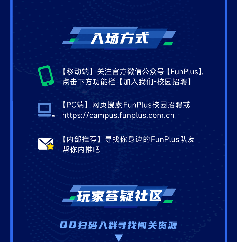 入场方式\\n[移动端]关注官方微信公众号[FunPlus]，\\n点击下方功能栏[加入我们-校园招聘]\\n[PC端]网页搜索FunPlus校园招聘或\\nhttps://campus.funplus.com.cn\\n[内部推荐]寻找你身边的FunPlus队友\\n帮你内推吧\\n玩家答疑社区\\nQQ扫码入群寻找闯关资源\\n