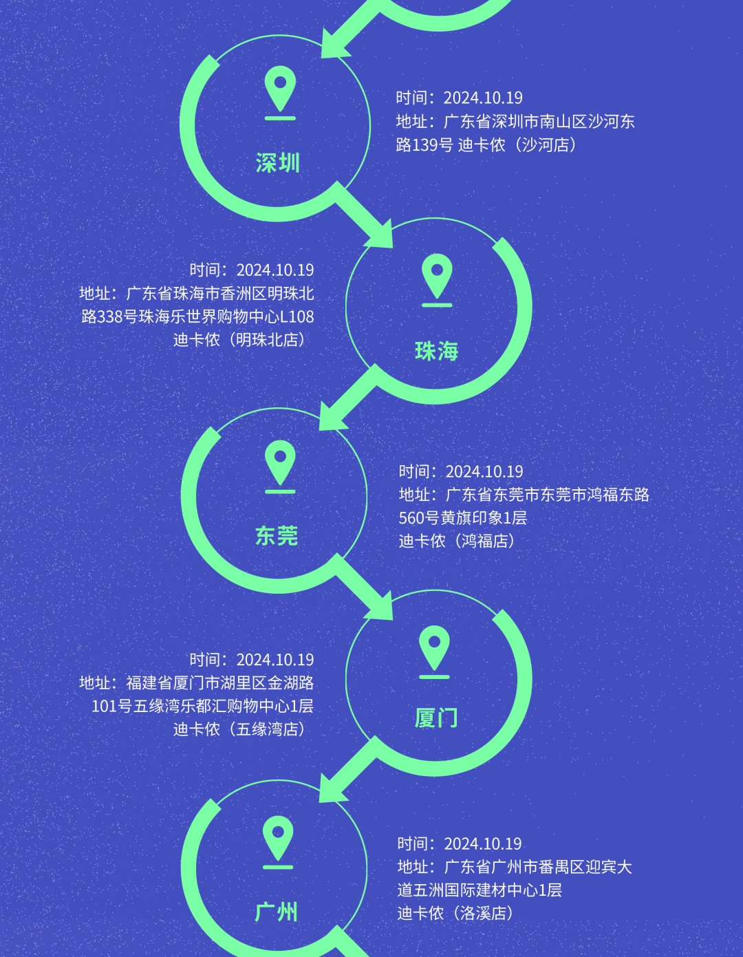 199 /p> p>地址:广东省珠海市香洲区明珠北 /p> 1080_1391竖版 竖屏