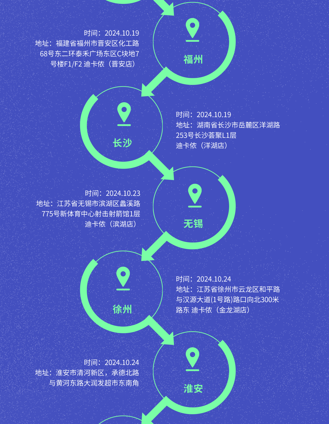 <p>地址:福建省福州市晋安区化工路时间: 2024.10.19?)</p>
<p>68号东二环泰禾广场东区C块地7号楼F1/F2迪卡依(晋安店)福州</p>
<p>9时间: 2024.10.19</p>
<p>地址:湖南省长沙市岳麓区洋湖路</p>
<p>长沙迪卡侬(洋湖店)253号长沙荟聚L1层</p>
<p>时间: 2024.10.23</p>
<p>地址:江苏省无锡市滨湖区蠡溪路</p>
<p>775号新体育中心射击射箭馆1层</p>
<p>迪卡依(滨湖店)无锡</p>
<p>. 时间: 2024.10.24</p>
<p>(地址:江苏省徐州市云龙区和平路</p>
<p>与汉源大道(1号路)路☐向北300米</p>
<p>徐州路东迪卡依(金龙湖店)</p>
<p>地址:淮安市清河新区,承德北路时间: 2024.10.24?)</p>
<p>与黄河东路大润发超市东南角淮安</p>

