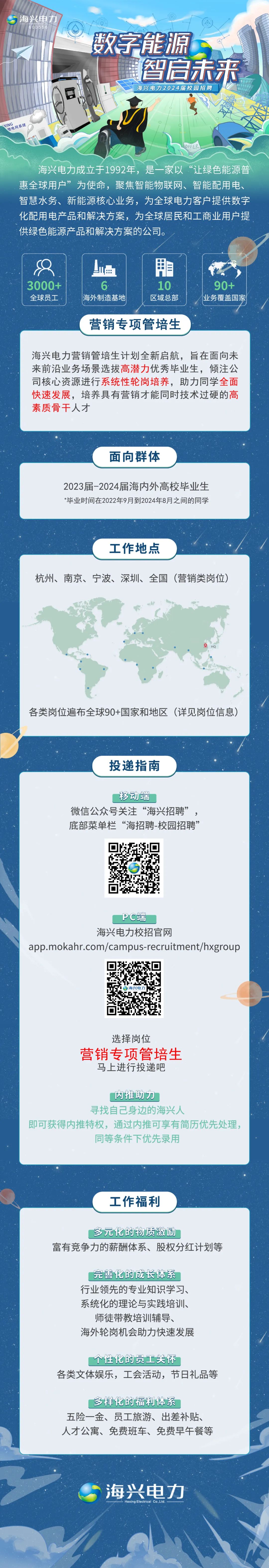 <p>海兴电力</p>
<p>603550</p>
<p>数字能源</p>
<p>智启未来<br/>海兴电力2024届校园招聘</p>
<p>XING</p>
<p>微电网系统</p>
<p>海兴电力成立于1992年，是一家以“让绿色能源普<br/>惠全球用户”为使命，聚焦智能物联网、智能配用电、<br/>智慧水务、新能源核心业务，为全球电力客户提供数字<br/>化配用电产品和解决方案，为全球居民和工商业用户提<br/>供绿色能源产品和解决方案的公司。</p>
<p> </p>
<p>3000+<br/>全球员工</p>
<p> <br/>海外制造基地</p>
<p>10<br/>区域总部</p>
<p>90+<br/>业务覆盖国家</p>
<p>营销专项管培生</p>
<p>海兴电力营销管培生计划全新启航，旨在面向未<br/>来前沿业务场景选拔高潜力优秀毕业生，倾注公<br/>司核心资源进行系统性轮岗培养，助力同学全面<br/>快速发展，培养具有营销才能同时技术过硬的高<br/>素质骨干人才</p>
<p>面向群体</p>
<p>2023届-2024届海内外高校毕业生<br/>*毕业时间在2022年9月到2024年8月之间的同学</p>
<p>工作地点</p>
<p>杭州、南京、宁波、深圳、全国(营销类岗位)</p>
<p>各类岗位遍布全球90+国家和地区(详见岗位信息)</p>
<p>投递指南</p>
<p>移动端</p>
<p>微信公众号关注“海兴招聘”<br/>底部菜单栏“海招聘-校园招聘”</p>
<p> </p>
<p>PC端</p>
<p>海兴电力校招官网</p>
<p>app.mokahr.com/campus-recruitment/hxgroup</p>
<p>海兴</p>
<p>选择岗位</p>
<p>营销专项管培生</p>
<p>马上进行投递吧</p>
<p>内推助力</p>
<p>寻找自己身边的海兴人</p>
<p>即可获得内推特权，通过内推可享有简历优先处理，</p>
<p>同等条件下优先录用</p>
<p>工作福利</p>
<p>多元化的物质激励</p>
<p>富有竞争力的薪酬体系、股权分红计划等</p>
<p>完善化的成长体系<br/>行业领先的专业知识学习、<br/>系统化的理论与实践培训、</p>
<p>师徒带教培训辅导、</p>
<p>海外轮岗机会助力快速发展</p>
<p>个性化的员工关怀</p>
<p>各类文体娱乐，工会活动，节日礼品等</p>
<p>多样化的福利体系</p>
<p>五险一金、员工旅游、出差补贴、<br/>人才公寓、免费班车、免费早午餐等</p>
<p>海兴电力<br/>Hexing Electrical Co L</p>
