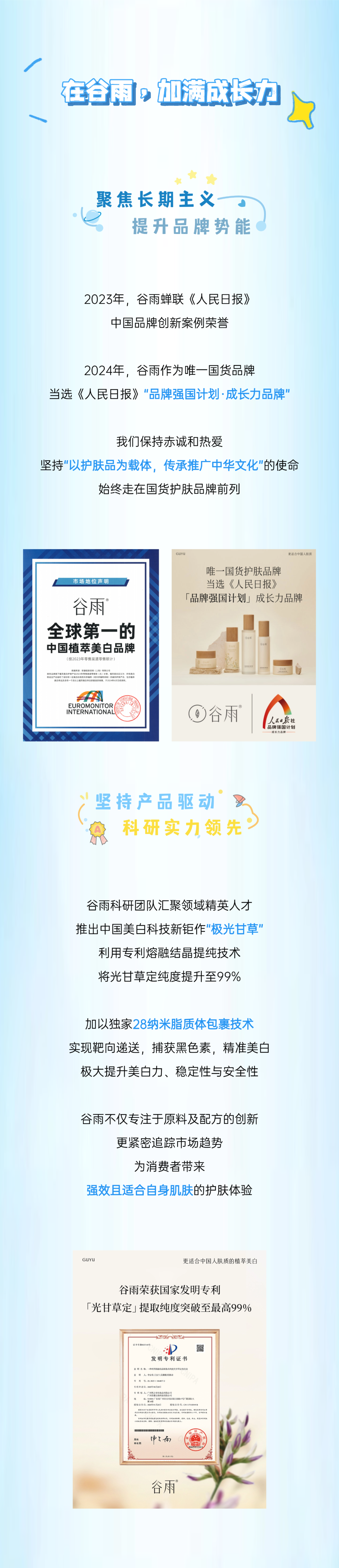 <p>一</p>
<p>在谷雨，加满成长力</p>
<p>聚焦长期主义</p>
<p>提升品牌势能</p>
<p>2023年，谷雨蝉联《人民日报》</p>
<p>中国品牌创新案例荣誉</p>
<p>2024年，谷雨作为唯一国货品牌</p>
<p>当选《人民日报》“品牌强国计划.成长力品牌"</p>
<p>我们保持赤诚和热爱</p>
<p>坚持"以护肤品为载体，传承推广中华文化"的使命</p>
<p>始终走在国货护肤品牌前列</p>
<p>GUYU</p>
<p>更适合中国人肤质</p>
<p>市场地位声明</p>
<p>谷雨<br/>全球第一的<br/>中国植萃美白品牌<br/>(按2023年零售渠道零售额计</p>
<p>数据来源:狄睿信息咨询(上海)有限公司</p>
<p>雅各品液旗下殖草美自护肤产品03年导售果通要售联(元)计算，植草美自定又为:特有美<br/>特证且产品宣称了添加有一定美白功效的天然植物(或天然植物萃联〉的面邻护肤产品，包含植草<br/>美自单品及含有一个及以上殖萃美自单品的套装的销售，于2024年6月完成调研</p>
<p>INTERNATIONAL</p>
<p>c</p>
<p> <br/> <br/>EUROMONITOR</p>
<p>唯一国货护肤品牌<br/>当选《人民日报》</p>
<p>「品牌强国计划」成长力品牌</p>
<p>④谷雨</p>
<p>人民日亵社<br/>品牌强国计划<br/>成长力品</p>
<p>坚持产品驱动</p>
<p>科研实力领先</p>
<p>谷雨科研团队汇聚领域精英人才<br/>推出中国美白科技新钜作"极光甘草"<br/>利用专利熔融结提纯技术</p>
<p>将光甘草定纯度提升至99%</p>
<p>加以独家28纳米脂质体包裹技术<br/>实现靶向递送，捕获黑色素，精准美白<br/>极大提升美白力、稳定性与安全性</p>
<p>谷雨不仅专注于原料及配方的创新</p>
<p>更紧密追踪市场趋势</p>
<p>为消费者带来</p>
<p>强效且适合自身肌肤的护肤体验</p>
<p>GuYU</p>
<p>更适合中国人肤质的植萃美白</p>
<p>谷雨荣获国家发明专利</p>
<p>「光甘草定」提取纯度突破至最高99%</p>
<p>发明专利证书</p>
<p>发明名称:一种利用给融</p>
<p>育光健草实的方法</p>
<p>发明人，李安章王安宁吴姗嫌路诗</p>
<p>专利号:212023110648772</p>
<p>专利申请日:2023年@月22日</p>
<p>专利权人;广州梵之容化收品有限公司</p>
<p>广州青责生物科技有限公司</p>
<p>地地。51000广东省广州市天印区珠江西路17号广展国际大<br/>视权公告 B:xo年m月xB<br/>授权公告号:CN U1O59I<br/>国家知识卢税局银照</p>
<p>局长</p>
<p>中长雨</p>
<p>申公雨</p>
<p>谷雨</p>
