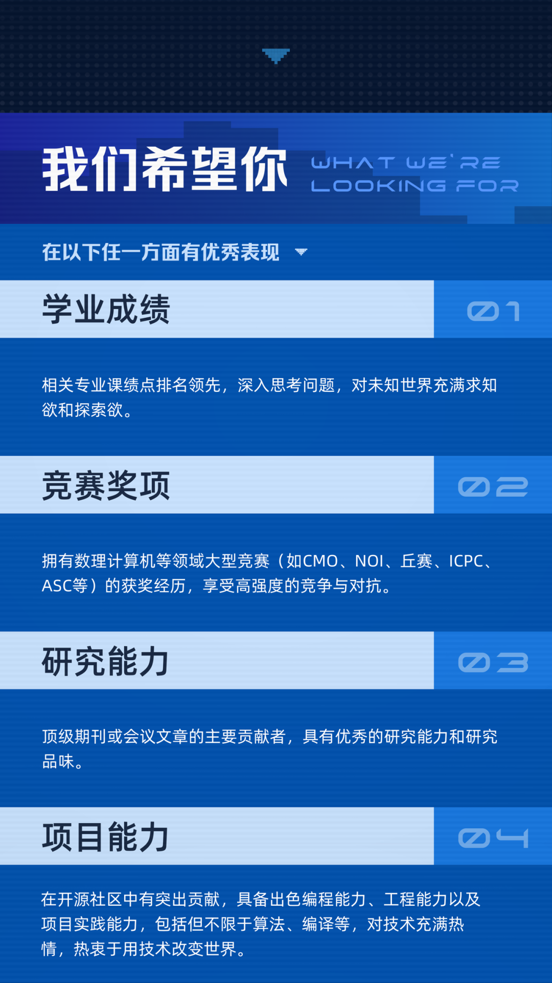 <p>我们希望你</p>
<p>OOKNGFOR<br/>WHATWE\'RE</p>
<p>在以下任一方面有优秀表现<br/>学业成绩</p>
<p>Z<br/> </p>
<p>相关专业课绩点排名领先,深入思考问题,对未知世界充满求知<br/>欲和探索欲。</p>
<p>竞赛奖项</p>
<p>2</p>
<p>拥有数计算机等领域大型竞赛(如CMO、NOI、丘赛、ICPC、<br/>ASC等)的获奖经历,享受高强度的竞争与对抗。</p>
<p>研究能力</p>
<p>D<br/>B</p>
<p>顶级期刊或会议文章的主要贡献者,具有优秀的研究能力和研究<br/>品味。</p>
<p>项目能力</p>
<p>Z<br/> </p>
<p>在开源社区中有突出贡献,具备出色编程能力、工程能力以及<br/>项目实践能力,包括但不限于算法、编译等,对技术充满热<br/>情,热衷于用技术改变世界。</p>