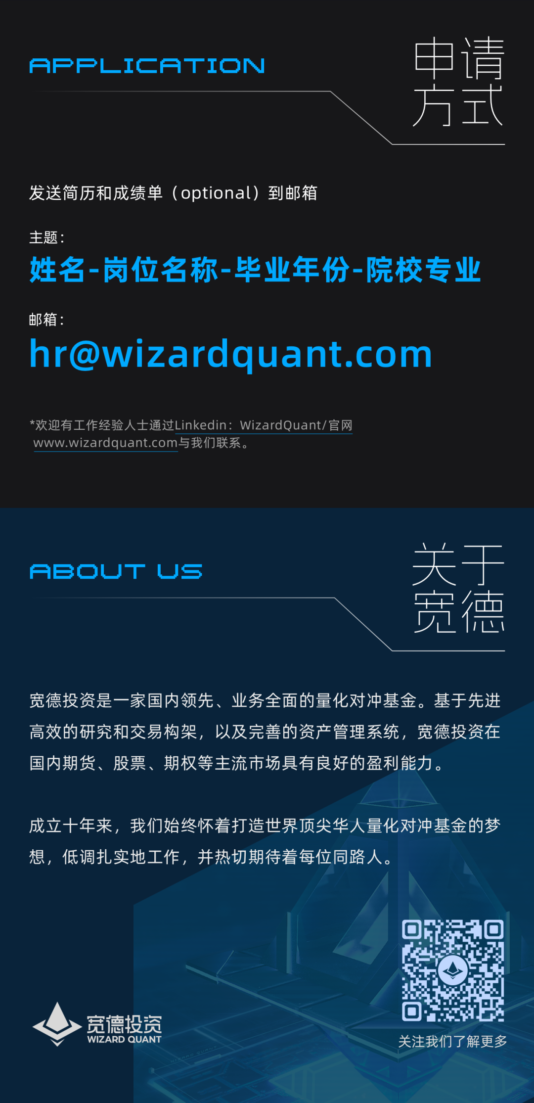 <p>FFPLLICFTION</p>
<p>申请</p>
<p>方式</p>
<p>发送简历和成绩单(optional)到邮箱</p>
<p>主题:</p>
<p>姓名-岗位名称-毕业年份-院校专业</p>
<p>邮箱:</p>
<p>hr@wizardquant.com</p>
<p>*欢迎有工作经验人士通过Linkedin:WizardQuant/官网<br/>www.wizardquant.com与我们联系.</p>
<p>FBOUTUS</p>
<p>关于</p>
<p>宽德</p>
<p>宽德投资是一家国内领先、业务全面的量化对冲基金。基于先进<br/>高效的研究和交易构架，以及完善的资产管理系统，宽德投资在<br/>国内期货、股票、期权等主流市场具有良好的盈利能力。</p>
<p>成立十年来，我们始终怀着打造世界顶尖华人量化对冲基金的梦<br/>想，低调扎实地工作，并热切期待着每位同路人。</p>
<p>宽德投资<br/>WIZARD QUANT</p>
<p>关注我们了解更多</p>

