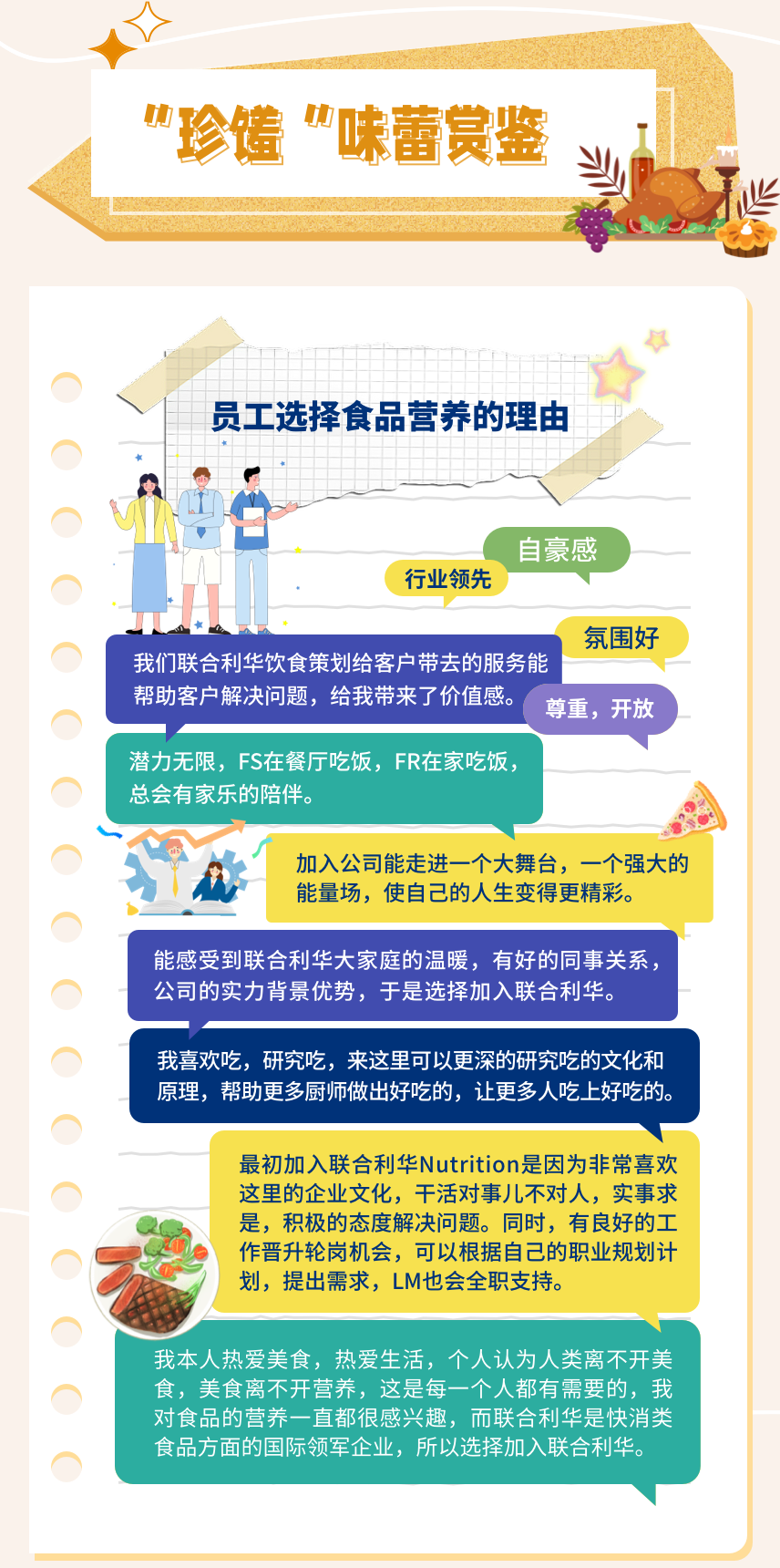 <p>"珍馐“味蕾赏鉴</p>
<p>员工选择食品营养的理由</p>
<p>行业领先</p>
<p>自豪感</p>
<p>氛围好</p>
<p>我们联合利华饮食策划给客户带去的服务能</p>
<p>帮助客户解决问题，给我带来了价值感。<br/>尊重，开放</p>
<p>潜力无限，FS在餐厅吃饭，FR在家吃饭:<br/>总会有家乐的陪伴。</p>
<p>加入公司能走进一个大舞台，一个强大的<br/>能量场，使自己的人生变得更精彩。</p>
<p>能感受到联合利华大家庭的温暖，有好的同事关系<br/>公司的实力背景优势，于是选择加入联合利华。</p>
<p>我喜欢吃，研究吃，来这里可以更深的研究吃的文化和<br/>原理，帮助更多厨师做出好吃的，让更多人吃上好吃的。</p>
<p>最初加入联合利华Nutrition是因为非常喜欢<br/>这里的企业文化，干活对事儿不对人，实事求<br/>是，积极的态度解决问题。同时，有良好的工<br/>作晋升轮岗机会，可以根据自己的职业规划计<br/>划，提出需求，LM也会全职支持。</p>
<p>我本人热爱美食，热爱生活，个人认为人类离不开美<br/>食，美食离不开营养，这是每一个人都有需要的，我<br/>对食品的营养一直都很感兴趣，而联合利华是快消类<br/>食品方面的国际领军企业，所以选择加入联合利华。</p>
