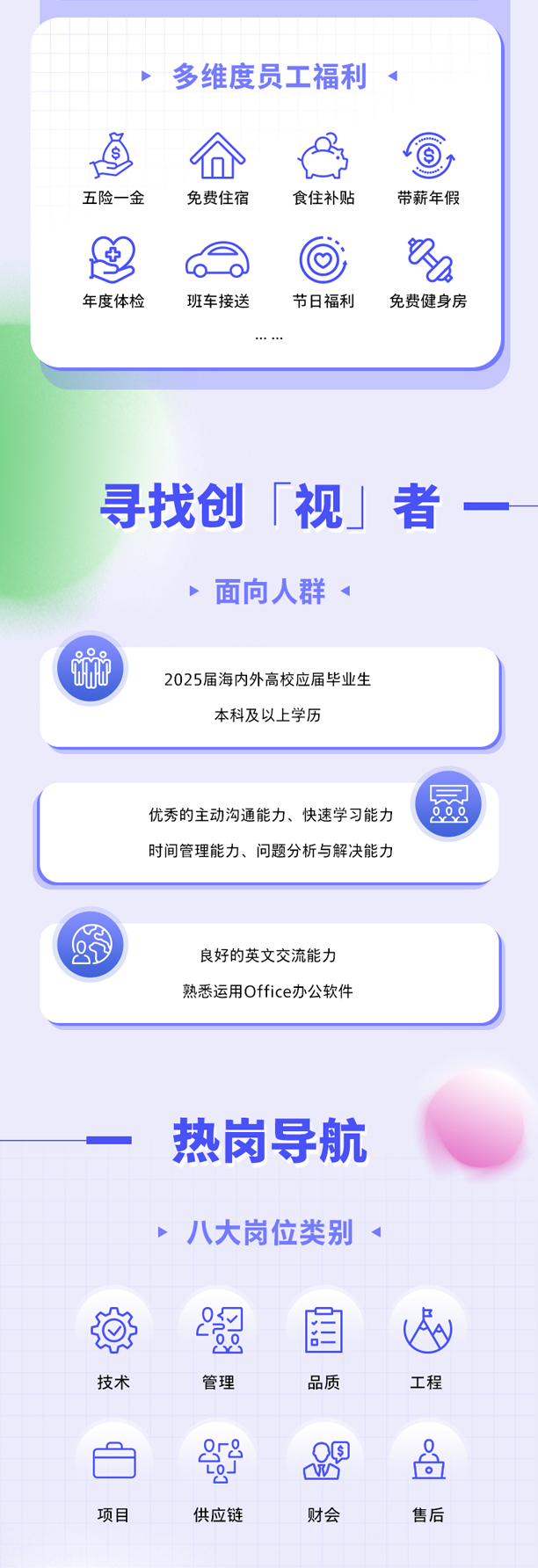 <p>多维度员工福利</p>
<p>五险一金</p>
<p>免费住宿</p>
<p>食住补贴</p>
<p>带薪年假</p>
<p>年度体检</p>
<p>班车接送</p>
<p>节日福利</p>
<p>=N</p>
<p>免费健身房</p>
<p>寻找创「视」者</p>
<p>面向人群</p>
<p> <br/>o</p>
<p>2025届海内外高校应届毕业生</p>
<p>本科及以上学历</p>
<p>优秀的主动沟通能力、快速学习能力<br/>时间管理能力、问题分析与解决能力</p>
<p>000</p>
<p>良好的英文交流能力<br/>熟悉运用Office办公软件</p>
<p>热岗导航<br/>八大岗位类别</p>
<p>技术</p>
<p>052</p>
<p>00</p>
<p>管理</p>
<p>国</p>
<p>品质</p>
<p>工程</p>
<p>0-0</p>
<p>Lo</p>
<p>项目</p>
<p>供应链</p>
<p>财会</p>
<p>0</p>
<p>售后</p>
