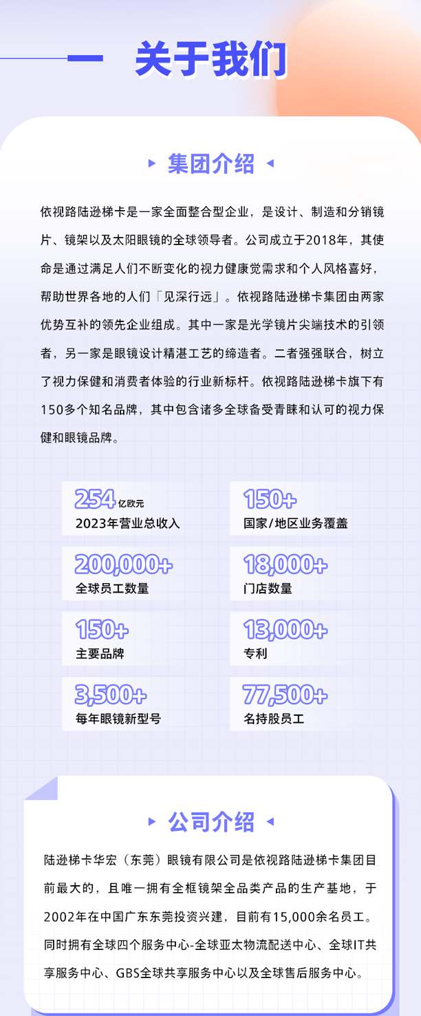 <p>关于我们</p>
<p>集团介绍</p>
<p>依视路陆逊梯卡是一家全面整合型企业，是设计、制造和分销镜<br/>片、镜架以及太阳眼镜的全球领导者。公司成立于2018年，其使<br/>命是通过满足人们不断变化的视力健康觉需求和个人风格喜好<br/>帮助世界各地的人们「见深行远|。依视路陆逊梯卡集团由两家<br/>优势互补的领先企业组成。其中一家是光学镜片尖端技术的引领<br/>者，另一家是眼镜设计精湛工艺的缔造者。二者强强联合，树立<br/>了视力保健和消费者体验的行业新标杆。依视路陆逊梯卡旗下有<br/>150多个知名品牌，其中包含诸多全球备受青睐和认可的视力保<br/>健和眼镜品牌。</p>
<p>254亿欧元</p>
<p>2023年营业总收入</p>
<p>150+</p>
<p>国家/地区业务覆盖</p>
<p>200000+<br/>全球员工数量</p>
<p>18000+<br/>门店数量</p>
<p>150+</p>
<p>主要品牌</p>
<p>13000+<br/>专利</p>
<p>3500+<br/>每年眼镜新型号</p>
<p>77,500+<br/>名持股员工</p>
<p>公司介绍</p>
<p>陆逊梯卡华宏(东莞)眼镜有限公司是依视路陆逊梯卡集团目<br/>前最大的，且唯一拥有全框镜架全品类产品的生产基地，于<br/>2002年在中国广东东莞投资兴建，目前有15,000余名员工。<br/>同时拥有全球四个服务中心-全球亚太物流配送中心、全球IT共<br/>享服务中心、GBS全球共享服务中心以及全球售后服务中心。</p>

