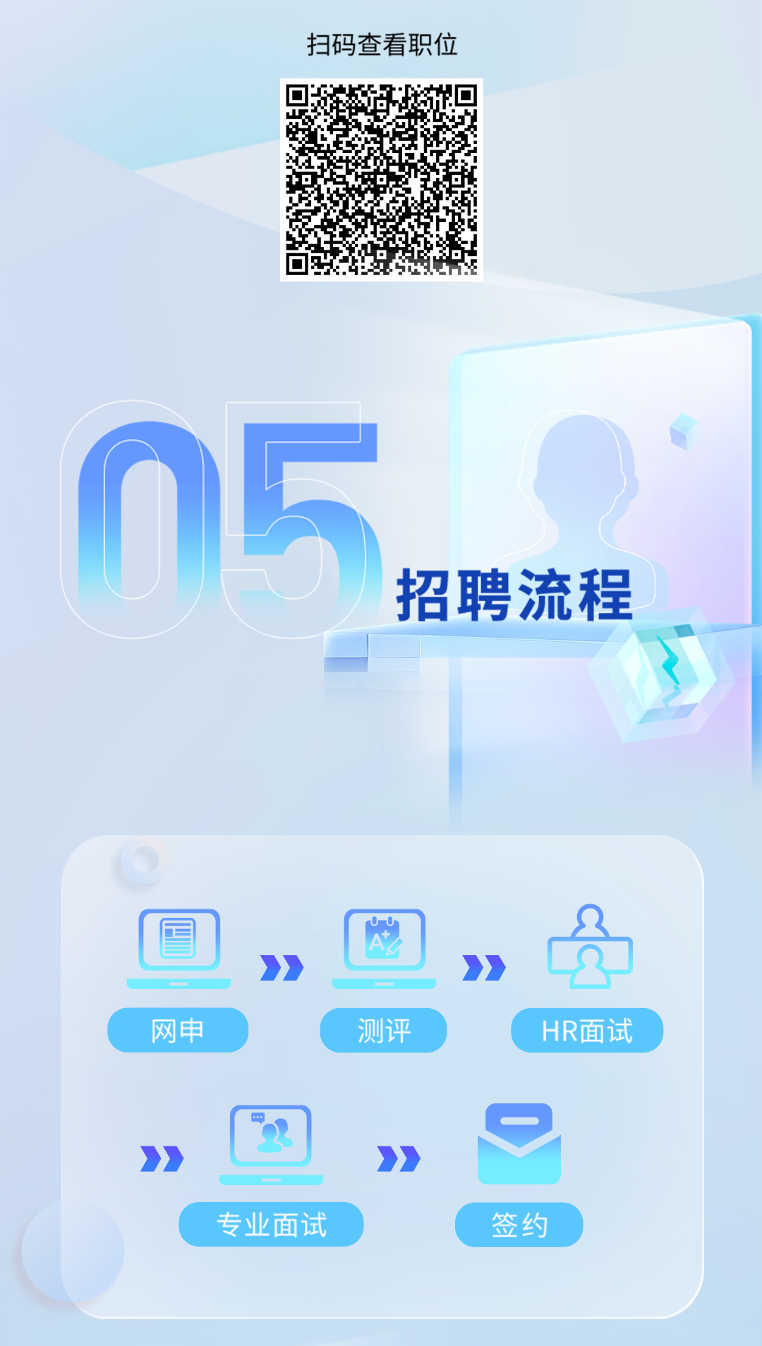 扫码查看职位光平丰加从只