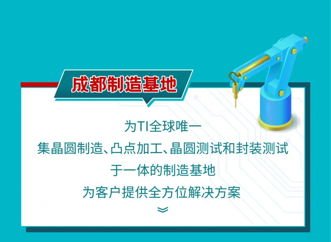 <p>成都制造基地</p>
<p>为TI全球唯</p>
<p>集圆制造、凸点加工、圆测试和封装测试</p>
<p>于一体的制造基地</p>
<p>为客户提供全方位解决方案</p>
