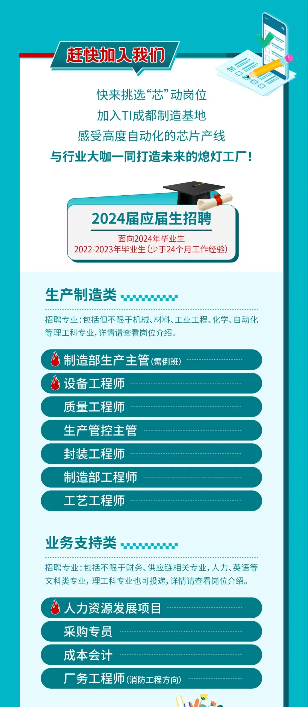<p>赶快加人我们</p>
<p>快来挑选“芯”动岗位<br/>加入TI成都制造基地</p>
<p>感受高度自动化的芯片产线</p>
<p>与行业大咖一同打造未来的熄灯工厂!</p>
<p>2024届应届生招聘<br/>面向2024年毕业生</p>
<p>2022-2023年毕业生(少于24个月工作经验)</p>
<p>生产制造类</p>
<p>招聘专业:包括但不限于机械、材料、工业工程、化学、自动化<br/>等理工科专业,详情请查看岗位介绍。</p>
<p>。<br/>制造部生产主管(需倒班)<br/>设备工程师</p>
<p>质量工程师</p>
<p>生产管控主管</p>
<p>封装工程师</p>
<p>制造部工程师</p>
<p>工艺工程师</p>
<p>业务支持类</p>
<p>招聘专业:包括不限于财务、供应链相关专业，人力、英语等<br/>文科类专业，理工科专业也可投递,详情请查看岗位介绍。</p>
<p>心人力资源发展项目<br/>采购专员</p>
<p>成本会计</p>
<p>厂务工程师(消防工程方向)</p>
<p>E</p>
