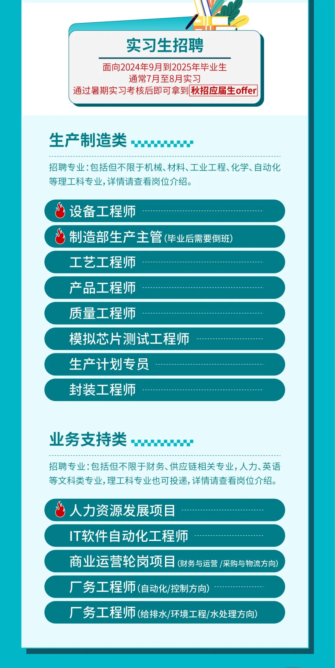 <p>实习生招聘</p>
<p>面向2024年9月到2025年毕业生</p>
<p>通常7月至8月实习</p>
<p>通过暑期实习考核后即可拿到秋招应届生offer</p>
<p>生产制造类wwwwu</p>
<p>招聘专业:包括但不限于机械、材料、工业工程、化学、自动化</p>
<p>等理工科专业,详情请查看岗位介绍。</p>
<p>,巴设备工程师</p>
<p>心制造部生产主管(毕业后需要倒班)</p>
<p>工艺工程师</p>
<p>产品工程师</p>
<p>质量工程师</p>
<p>模拟芯片测试工程师</p>
<p>生产计划专员</p>
<p>封装工程师</p>
<p>业务支持类wwww</p>
<p>招聘专业:包括但不限于财务、供应链相关专业,人力、英语</p>
<p>等文科类专业,理工科专业也可投递,详情请查看岗位介绍。</p>
<p>0人力资源发展项目</p>
<p>IT软件自动化工程师</p>
<p>商业运营轮岗项目(财务与运营/采购与物流方向) </p>
<p>厂务工程师(自动化/控制方向)</p>
<p>厂务工程师(给排水/环境工程/水处理方向)</p>
