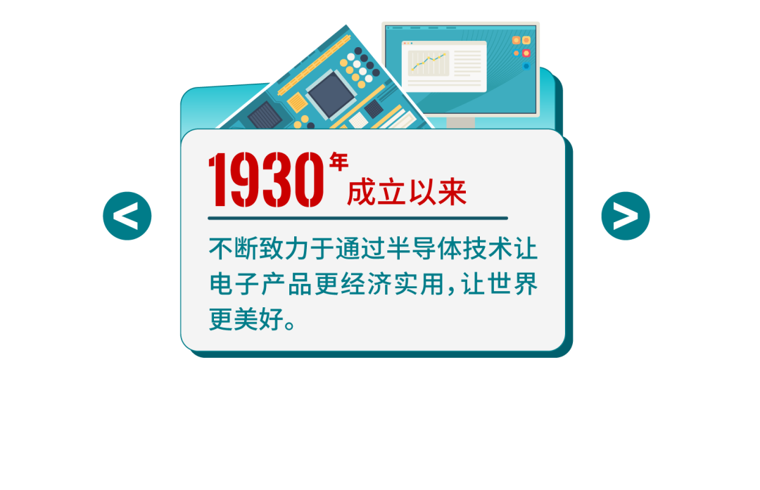 <p>1930</p>
<p>年</p>
<p>成立以来</p>
<p>不断致力于通过半导体技术让<br/>电子产品更经济实用,让世界<br/>更美好。</p>
