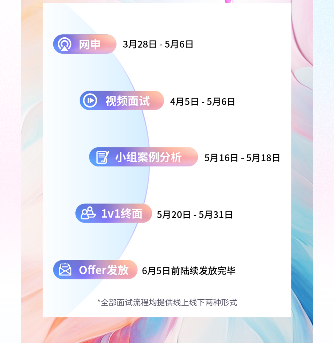 <p> 网申3月28日-5月6日</p>
<p>视频面试4月5日-5月6日</p>
<p>冒小组案例分析5月16日-5月18日</p>
<p>\' 1v1终面5月20日-5月31日</p>
<p>良offer发放6月5日前陆续发放完毕</p>
<p>*全部面试流程均提供线上线下两种形式</p>
