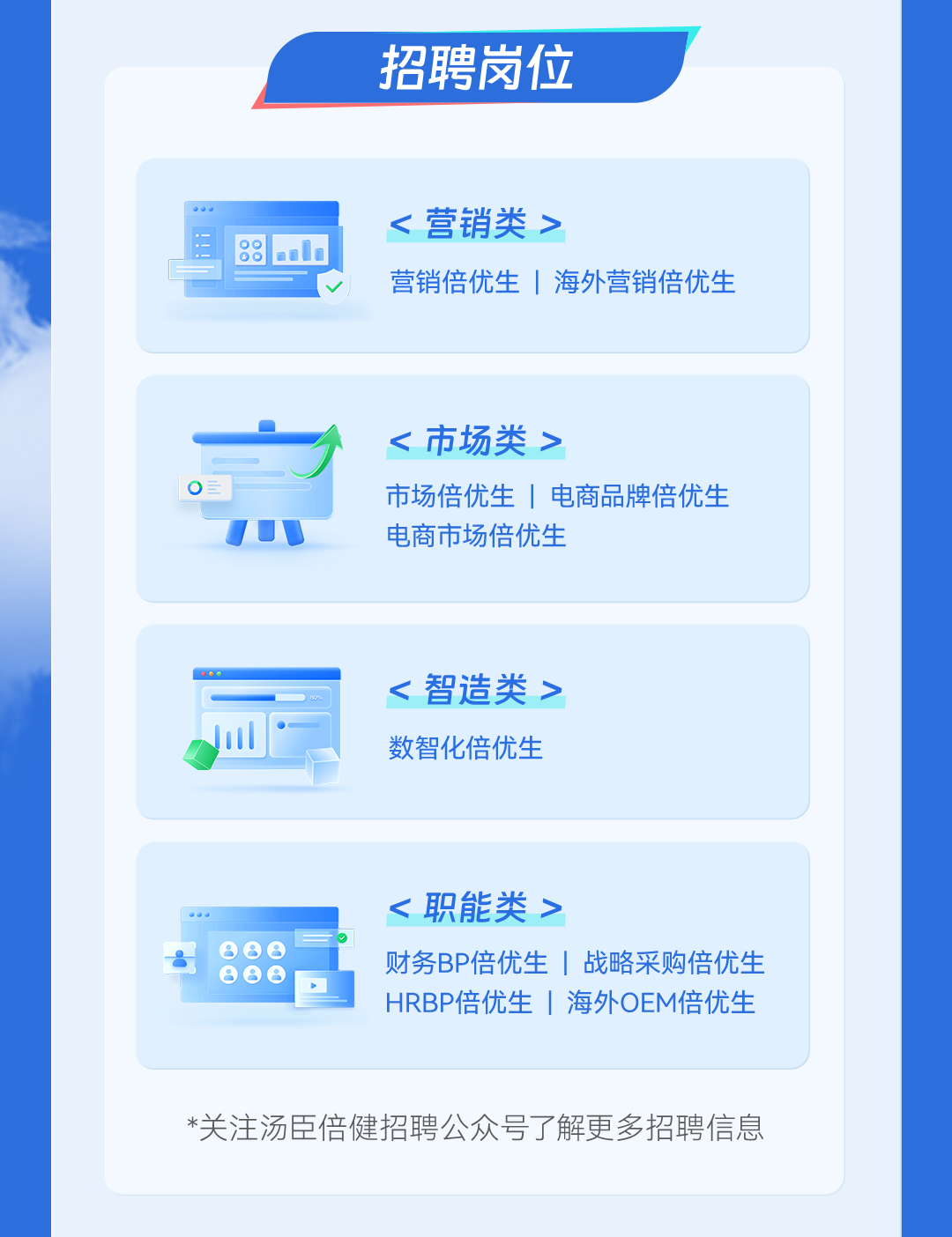 <p>招聘岗位</p>
<p><营销类></p>
<p>营销倍优生|海外营销倍优生</p>
<p><市场类></p>
<p>市场倍优生|电商品牌倍优生<br/>电商市场倍优生</p>
<p><智造类><br/>数智化倍优生</p>
<p><职能类></p>
<p>财务BP倍优生|战略采购倍优生<br/>HRBP倍优生|海外OEM倍优生</p>
<p>*关注汤臣倍健招聘公众号了解更多招聘信息</p>
