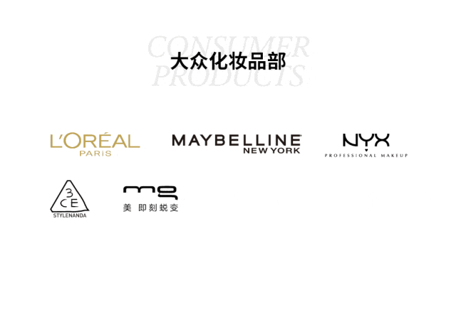 <p>大众化妆品部</p>
<p>LOREAL<br/>PARiS</p>
<p>MAYBELLINE</p>
<p>NEW YORK</p>
<p>J</p>
<p>PROFESSIONALMAKEUP</p>
<p>E</p>
<p>STYLENANDA</p>
<p>美即刻蜕变</p>
