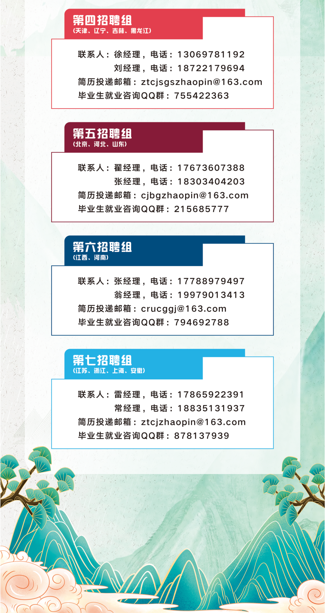 <p>第四招聘组</p>
<p>(天津、辽宁、吉林、黑龙江)</p>
<p>联系人:徐经理,电话: 13069781192</p>
<p>刘经理,电话: 187221 79694</p>
<p>简历投递邮箱: ztcjsgszhaopin@1 63.com</p>
<p>毕业生就业咨询QQ群: 755422363</p>

<table>
<tr><td>第五招聘组(北京、河北、山东)联系人:翟经理,电话: 17673607388张经理,电话: 18303404203简历投递邮箱: cjbgzhaopin@1 63.com毕业生就业咨询QQ群: 215685777</td>
</tr>
<tr><td>第六招聘组(江西、河南)联系人:张经理,电话: 17788979497翁经理,电话: 19979013413简历投递邮箱: crucggj@1 63.com毕业生就业咨询QQ群: 794692788</td>
</tr>
<tr><td>第七招聘组(江苏、浙江、上海、安徽)联系人:雷经理,电话: 1 7865922391常经理,电话: 18835131937简历投递邮箱: ztcjzhaopin@1 63.com毕业生就业咨询QQ群: 878137939</td>
</tr>
</table>
