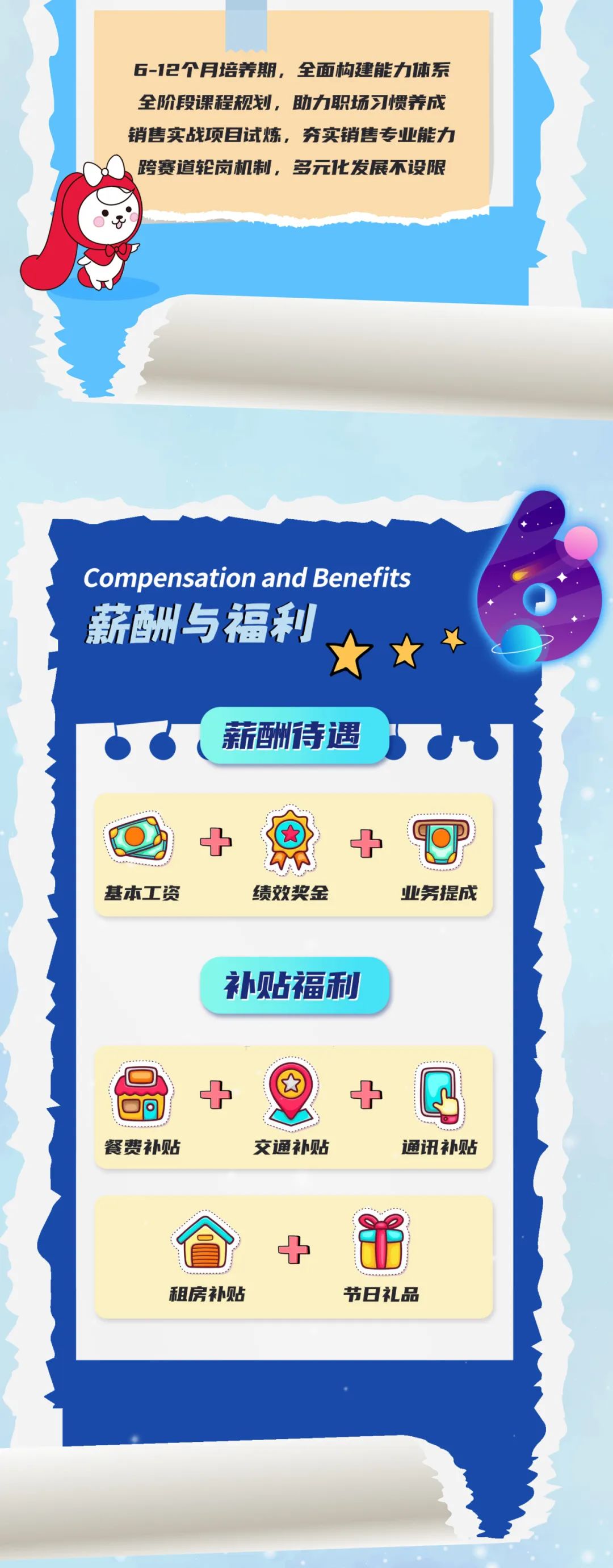 <p>6-12个月培养期,全面构建能力体系<br/>全阶段课程规划,助力职场习惯养成<br/>销售实战项目试炼,夯实销售专业能力<br/>跨赛道轮岗机制,多元化发展不设限</p>
<p>Compensation and Benefits<br/>薪酬与福利</p>
<p>薪酬待遇</p>
<p>基本工资</p>
<p>绩效奖金</p>
<p>71</p>
<p>TP<br/>业务提成</p>
<p>补贴福利</p>
<p>76<br/>餐费补贴</p>
<p>+</p>
<p> </p>
<p>交通补贴</p>
<p>+</p>
<p>通讯补贴</p>
<p>租房补贴</p>
<p>+</p>
<p>节日礼品</p>