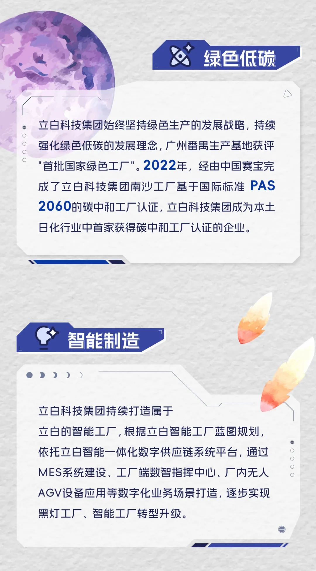 <p>&绿色低碳</p>
<p>立白科技集团始终坚持绿色生产的发展战略,持续</p>
<p>强化绿色低碳的发展理念,广州番禺生产基地获评</p>
<p>"首批国家绿色工厂"。2022年,经由中国赛宝完</p>
<p>成了立白科技集团南沙工厂基于国际标准PAS</p>
<p>2060的碳中和工厂认证,立白科技集团成为本土</p>
<p>日化行业中首家获得碳中和工厂认证的企业。</p>
<p>智能制造</p>
<p> ))) )</p>
<p>立白科技集团持续打造属于</p>
<p>立白的智能工厂,根据立白智能工厂蓝图规划,</p>
<p>依托立白智能一体化数字供应链系统平台,通过O</p>
<p>o</p>
<p>MES系统建设、工厂端数智指挥中心、厂内无人O</p>
<p>AGV设备应用等数字化业务场景打造,逐步实现</p>
<p>黑灯工厂、智能工厂转型升级。</p>
