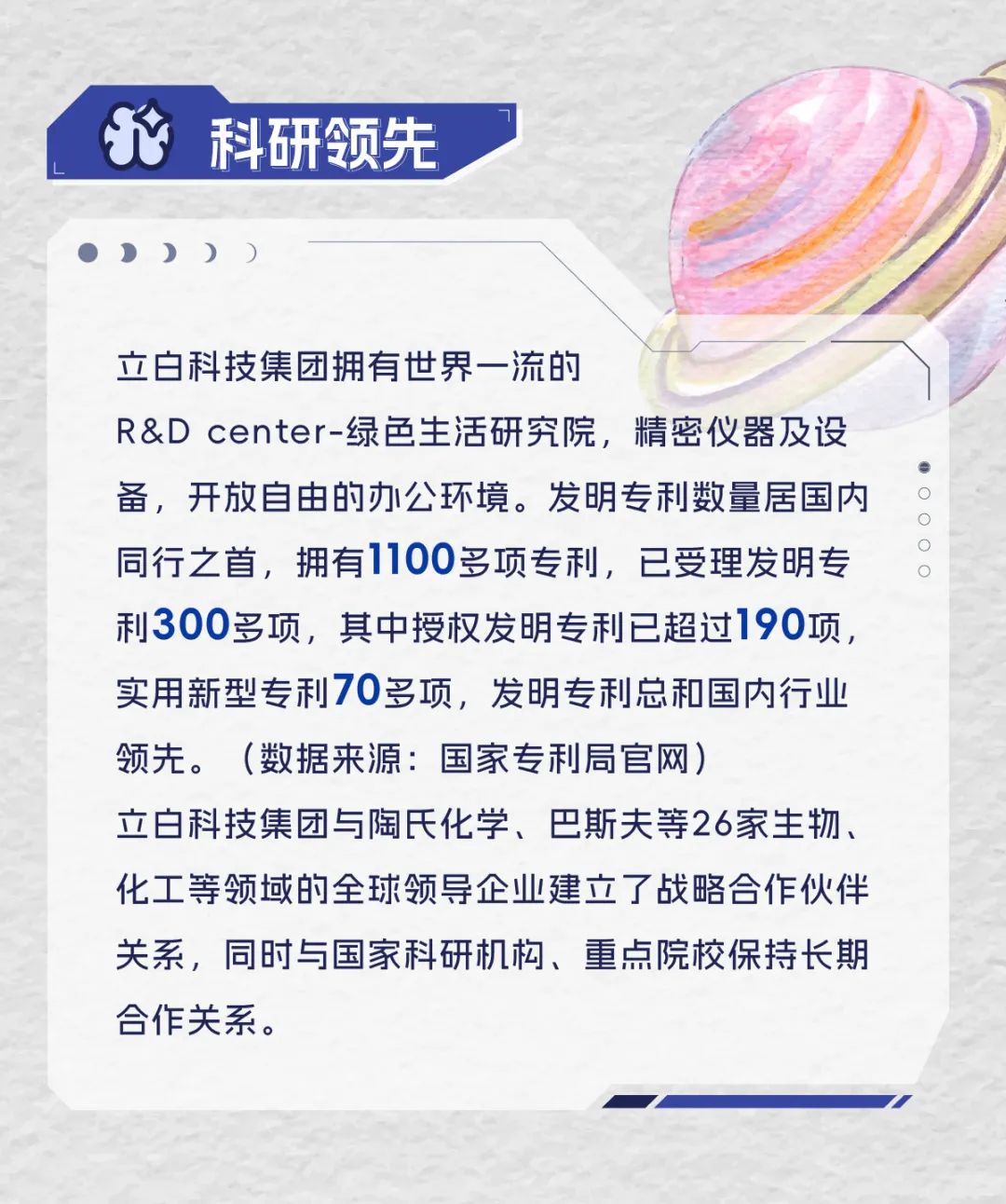 <p>科研领先</p>
<p>立白科技集团拥有世界一流的</p>
<p>R&D center-绿色生活研究院，精密仪器及设<br/>备，开放自由的办公环境。发明专利数量居国内<br/>同行之首，拥有1100多项专利，已受理发明专<br/>利300多项，其中授权发明专利已超过190项，<br/>实用新型专利70多项，发明专利总和国内行业<br/>领先。(数据来源:国家专利局官网)</p>
<p>立白科技集团与陶氏化学、巴斯夫等26家生物、<br/>化工等领域的全球领导企业建立了战略合作伙伴<br/>关系，同时与国家科研机构、重点院校保持长期<br/>合作关系。</p>
