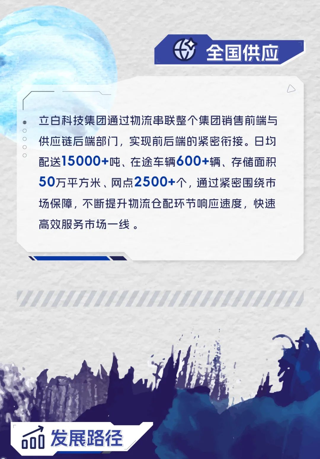 <p>全国供应</p>
<p>立白科技集团通过物流串联整个集团销售前端与<br/>供应链后端部门，实现前后端的紧密衔接。日均<br/>配送15000+吨、在途车辆600+辆、存储面积<br/>50万平方米、网点2500+个,通过紧密围绕市<br/>场保障，不断提升物流仓配环节响应速度，快速<br/>高效服务市场一线。</p>
<p>000<br/>发展路径</p>
