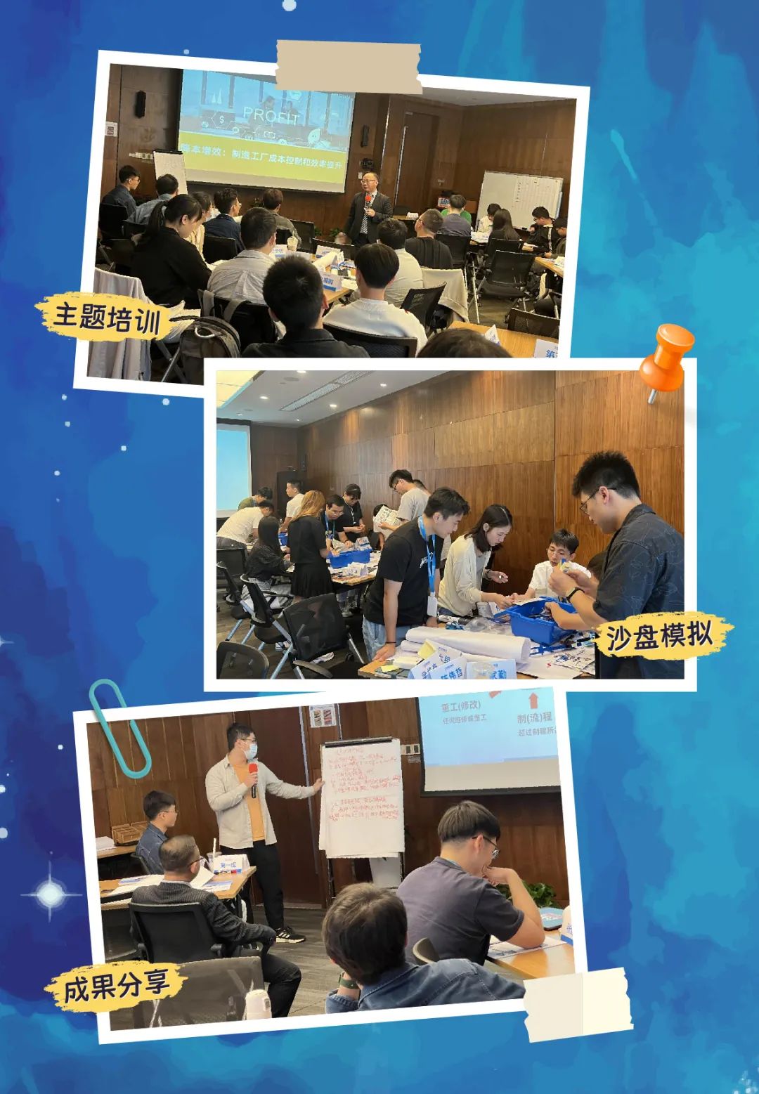 <p>。</p>
<p>。PROFT</p>
<p>I</p>
<p>主题培训一</p>
<p>氧:</p>
<p>元沙盘模拟</p>
<p>求勤</p>
<p>重工(修改)t</p>
<p>在视维修或留工制(流)程</p>
<p>超过制程所</p>
<p>成果分享</p>
