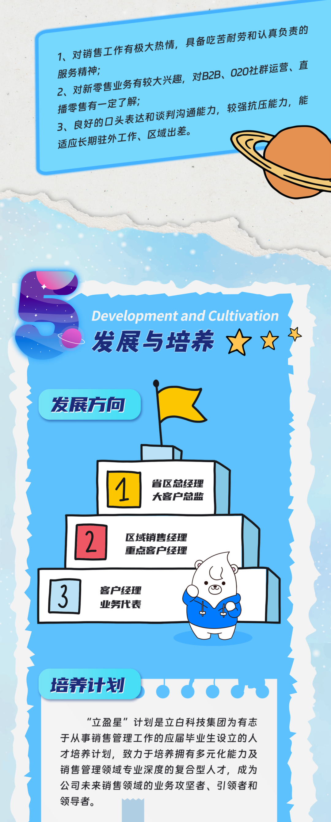 <p>1、对销售工作有极大热情,具备吃苦耐劳和认真负责的<br/>服务精神;</p>
<p>2、对新零售业务有较大兴趣,对B2B、020社群运营、直<br/>播零售有一定了解;</p>
<p>3、良好的口头表达和谈判沟通能力,较强抗压能力,能<br/>适应长期驻外工作、区域出差。</p>
<p>Development and Cultivation<br/>发展与培养</p>
<p>发展方向</p>
<p>省区总经理<br/>大客户总监</p>
<p> </p>
<p>区域销售经理<br/>重点客户经理</p>
<p>客户经理<br/>业务代表</p>
<p>培养计划</p>
<p>“立盈星”计划是立白科技集团为有志<br/>于从事销售管理工作的应届毕业生设立的人<br/>才培养计划,致力于培养拥有多元化能力及<br/>销售管理领域专业深度的复合型人才,成为<br/>公司未来销售领域的业务攻坚者、引领者和<br/>领导者。</p>