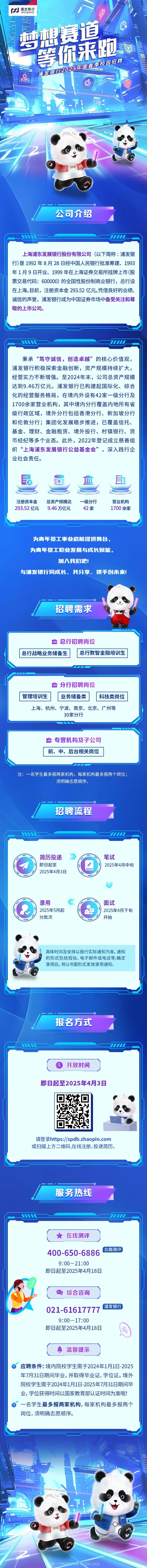 <p>prSPDBANK浦发银行</p>
<p>梦想赛道</p>
<p>服务热线</p>
<p>11</p>
<p> 在线测评</p>
<p>400-650-6886\'北森测评</p>
<p>9:00-21:00</p>
<p>即日起至2025年4月18日</p>
<p>综合咨询</p>
<p>021-61617777I浦发银行</p>
<p>9:00-17:00</p>
<p>即日起至2025年4月18日0</p>
<p>温馨提示</p>
<p>应聘条件:境内院校学生需于2024年1月1日-2025</p>
<p>年7月31日期间毕业,并取得毕业证、学位证。境外</p>
<p>院校学生需于2024年1月1日-2025年7月31日期间毕</p>
<p>业,学位获得时间以国家教育部认证时间为准哦!</p>
<p>一名学生最多报两家机构,每家机构最多报两个</p>
<p>岗位,须明确志愿顺序。</p>
<p>2</p>
<p>忧工作网版权所有019992025</p>

<table>
<tr><td></td>
<td>老来物 季校5年度看</td>
<td colspan="2">聘</td>
</tr>
<tr><td colspan="4">。 浦发 行20好?W1 -1 A. 。一 0. ,2 2 。 。 C子 IC C 公司介绍 .</td>
</tr>
<tr><td colspan="3">M1.上海浦东发展银行股份有限公司(以下简称:浦发银行)是1992年8月28日经中国人民银行批准筹建、1993年1月9日开业、1999年在上海证券交易所挂牌上市(股票交易代码: 600000)的全国性股份制商业银行,总行设在上海。目前,注册资本金293.52亿元。凭借良好的业绩、诚信的声誉,浦发银行成为中国证券市场中备受关注和尊敬的上市公司。</td>
<td></td>
</tr>
<tr><td colspan="4">TII秉承“笃守诚信,创造卓越”的核心价值观,浦发银行积极探索金融创新,资产规模持续扩大,经营实力不断增强。至2024年末,公司总资产规模达到9.46万亿元。浦发银行已构建起国际化、综合化的经营服务格局,在境内外设有42家一级分行及1700余家营业机构,其中境内分行覆盖内地所有省级行政区域,境外分行包括香港分行、新加坡分行和伦敦分行;集团化发展稳步推进,已覆盖信托、基金、理财、金融租赁、境外投行、村镇银行、货币经纪等多个业态。此外,2022年登记成立慈善组织“上海浦东发展银行公益基金会”,深入践行企业社会责任。品 C 盒¥注册资本金 总资产规模达 一级分行 营业机构293.52亿元 9.46万亿元 42家 1700余家</td>
</tr>
<tr><td colspan="4">为青年员工事业启航提供舞台,为青年员工职业发展与成长赋能。加入我们吧!与浦发银行同成长、共分享、携手创未来!os招聘需求 0</td>
</tr>
<tr><td colspan="4">S总行招聘岗位 总行战略业务储备生  总行数智金融培训生C分行招聘岗位 管理培训生  业务储备类 科技类岗位上海、杭州、宁波、南京、北京、广州等30家分行C专营机构及子公司前、中、后台相关岗位注:一名学生最多报两家机构,每家机构最多报两个岗位;须明确志愿顺序。招聘流程1 1I1 简历投递 》 笔试即日起至 2025年4月中旬2025年4月3日录用 《 面试2025年5月起 E  2025年4月下旬分批次 一 开始  .),  具体时间及安排以我行实际通知为准,通知Y 的形式包括短信、电子邮件或电 等;确定C 录用后,将以书面形式发放录用通 知。C</td>
</tr>
<tr><td colspan="4">报名方式i III  开放时间 )即日起至2025年4月3日. .D\'。请登录https://spdb.zhaopin.com或扫描上方二维码,在线注册,投递简历。</td>
</tr>
</table>
