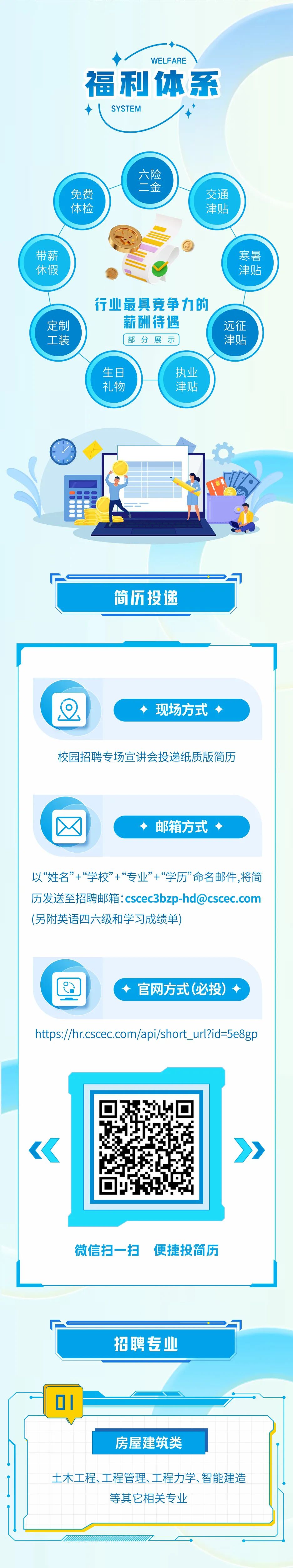 <p>WELFARE</p>
<p>福利体系<br/>SYSTEM</p>
<p>免费</p>
<p>体检</p>
<p>六险</p>
<p>二金</p>
<p>交通</p>
<p>津贴</p>
<p>带薪</p>
<p>休假</p>
<p>寒暑</p>
<p>津贴</p>
<p>定制</p>
<p>工装</p>
<p>行业最具竞争力的<br/>薪酬待遇</p>
<p>部分展示</p>
<p>远征</p>
<p>津贴</p>
<p>生日</p>
<p>礼物</p>
<p>执业</p>
<p>津贴</p>
<p>简历投递</p>
<p>现场方式</p>
<p>校园招聘专场宣讲会投递纸质版简历</p>
<p>邮箱方式</p>
<p>以“姓名”+“学校”+“专业”+“学历”命名邮件,将简<br/>历发送至招聘邮箱:cscec3bzp-hd@cscec.com<br/>(另附英语四六级和学习成绩单)</p>
<p>官网方式(必投)</p>
<p>https://hr.cscec.com/api/short_url?id=5e8gp</p>
<p>微信扫一扫便捷投简历</p>
<p>招聘专业</p>
<p>房屋建筑类</p>
<p>土木工程、工程管理、工程力学、智能建造</p>
<p>等其它相关专业</p>
