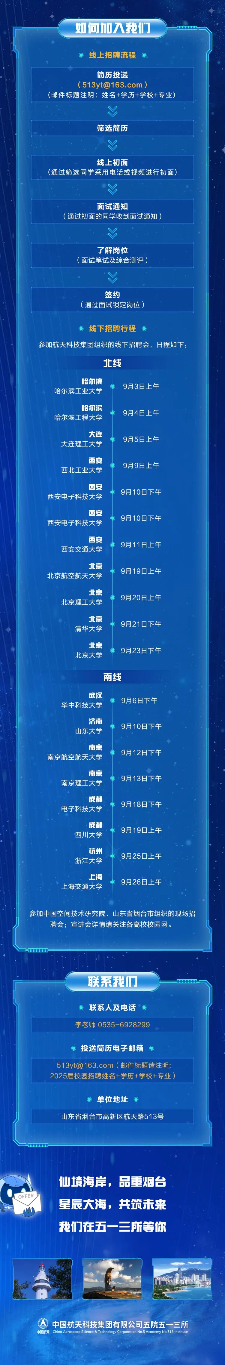 <p>如何加入我们</p>
<p>线上招聘流程</p>
<p>简历投递</p>
<p>(513yt@163.com)</p>
<p>(邮件标题注明:姓名+学历+学校+专业)</p>
<p>筛选简历</p>
<p>线上初面</p>
<p>(通过筛选同学采用电话或视频进行初面)</p>
<p>面试通知</p>
<p>(通过初面的同学收到面试通知)</p>
<p>了解岗位</p>
<p>(面试笔试及综合测评)</p>
<p>签约</p>
<p>(通过面试锁定岗位)</p>
<p>线下招聘行程</p>
<p>参加航天科技集团组织的线下招聘会,日程如下</p>
<p>北线</p>
<p>哈尔滨</p>
<p>哈尔滨工业大学</p>
<p>9月3日上午</p>
<p>哈尔滨</p>
<p>哈尔滨工程大学</p>
<p>9月4日上午</p>
<p>大连</p>
<p>大连理工大学</p>
<p>9月5日上午</p>
<p>西安</p>
<p>9月9日上午</p>
<p>西北工业大学</p>
<p>西安</p>
<p>西安电子科技大学</p>
<p>9月10日下午</p>
<p>西安</p>
<p>西安电子科技大学</p>
<p>9月10日下午</p>
<p>西安</p>
<p>西安交通大学</p>
<p>9月11日上午</p>
<p>北京</p>
<p>北京航空航天大学</p>
<p>9月19日上午</p>
<p>北京</p>
<p>北京理工大学</p>
<p>9月20日上午</p>
<p>北京</p>
<p>清华大学</p>
<p>9月21日下午</p>
<p>北京</p>
<p>北京大学</p>
<p>9月23日下午</p>
<p>南线</p>
<p>武汉</p>
<p>华中科技大学</p>
<p>9月6日下午</p>
<p>济南</p>
<p>山东大学</p>
<p>9月10日下午</p>
<p>南京</p>
<p>南京航空航天大学</p>
<p>9月12日下午</p>
<p>南京</p>
<p>南京理工大学</p>
<p>9月13日下午</p>
<p>成都</p>
<p>电子科技大学</p>
<p>9月18日下午</p>
<p>成都</p>
<p>四川大学</p>
<p>9月19日上午</p>
<p>杭州</p>
<p>浙江大学</p>
<p>9月25日上午</p>
<p>上海</p>
<p>上海交通大学</p>
<p>9月26日上午</p>
<p>参加中国空间技术研究院、山东省烟台市组织的现场招</p>
<p>聘会;宣讲会详情请关注各高校校园网。</p>
<p>联系我们</p>
<p>联系人及电话</p>
<p>李老师0535-6928299</p>
<p>投送简历电子邮箱</p>
<p>513yt@163.com(邮件标题请注明:<br/>2025届校园招聘姓名+学历+学校+专业)</p>
<p>单位地址</p>
<p>山东省烟台市高新区航天路513号</p>
<p>OFFER</p>
<p>仙境海岸,品重烟台<br/>星辰大海,共筑未来</p>
<p>我们在五一三所等你</p>
<p>中国航天科技集团有限公司五院五一三所<br/>中国航天China Aerospace Science & Technology Corporation No.5 Academy No.513 Institute</p>