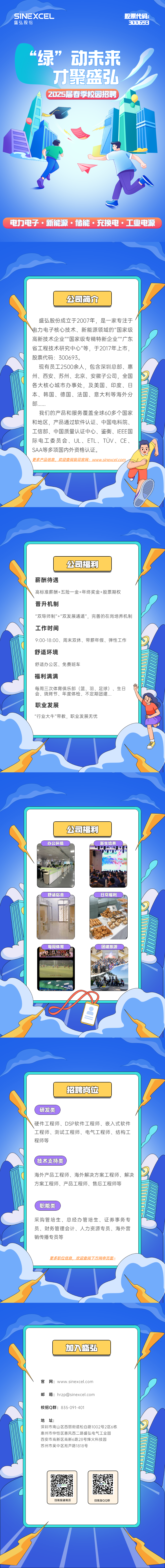 <p>SINEXCEL股票代码:</p>
<p>盛弘股份300693</p>
<p>“绿”动未来</p>
<p>刀聚盛弘</p>
<p>2025届春季校园招聘</p>
<p>心</p>
<p>电力电子.新能源。储能 充换电.工业电源</p>
<p>公司简介</p>
<p>盛弘股份成立于2007年,是- -家专注于</p>
<p>电力电子核心技术、新能源领域的”国家级</p>
<p>高新技术企业""国家级专精特新企业""广东</p>
<p>省工程技术研究中心”等,于2017年上市,</p>
<p>股票代码: 300693.</p>
<p>现有员工2500余人,包含深圳总部、惠</p>
<p>州、西安、苏州、北京、安徽子公司,全国</p>
<p>各大核心城市办事处,及美国、印度、日</p>
<p>本、韩国、德国、法国、意大利等海外分</p>
<p>部....</p>
<p>我们的产品和服务覆盖全球60多个国家</p>
<p>和地区,产品通过软件认证、中国电科院、</p>
<p>工信部、中国质量认证中心、鉴衡、IEEE国</p>
<p>际电工委员会、UL、ETL、TUV、CE、</p>
<p>SAA等多项国内外资格认证。</p>
<p>\\多产品信息,欢迎查阅我司官网: www.sinexcel.com i</p>
<p>公司福利</p>
<p>薪酬待遇</p>
<p>高标准薪酬+五险一-金+年终奖金+股票期权</p>
<p>晋升机制</p>
<p>"双导师制”+“双发展通道”,完善的在岗培养机制</p>
<p>工作时间</p>
<p>9:00-18:00、 周末双休、带薪年假、弹性工作</p>
<p>舒适环境</p>
<p>舒适办公区、免费班车</p>
<p>福利满满</p>
<p>每周三次体育俱乐部(篮、羽、足球)、生日</p>
<p>会、烧烤节、年度体检、不定期团建...</p>
<p>职业发展</p>
<p>"行业大牛"带教,职业发展无忧</p>
<p>公司福利</p>
<p>办公环境新生培养</p>
<p>店</p>
<p>舒适宿舍日常福利</p>
<p>每周体育团建旅游</p>
<p>2000个红</p>
<p>SsaD</p>
<p>招聘岗位</p>
<p>研发类</p>
<p>硬件工程师、DSP软件工程师、嵌入式软件</p>
<p>工程师、测试工程师、电气工程师、结构工</p>
<p>程师等</p>
<p>( 技术支持类</p>
<p>海外产品工程师、海外解决方案工程师、解决</p>
<p>方案工程师、产品工程师、售后工程师等</p>
<p>职能类</p>
<p>采购管培生、总经办管培生、证券事务专</p>
<p>员、财务管理会计、人力资源专员、海外营</p>
<p>销传播专员等</p>
<p>更多职位信息,欢迎查阅下方网电页面~</p>
<p>加入盛弘</p>
<p>官网: www .sinexcel.com</p>
<p>邮箱hrzp@sinexcel.com</p>
<p>校招Q群: 835-091-401</p>
<p>地址:</p>
<p>深圳市南山区西丽街道松白路1002号2区6栋</p>
<p>惠州市仲恺区惠风西二路盛弘电气工业园</p>
<p>西安市高新区高新6路28号烽火科技园</p>
<p>苏州市吴中区淞芦路1818号</p>
<p>扫我投递简历扫我加QQ群</p>
