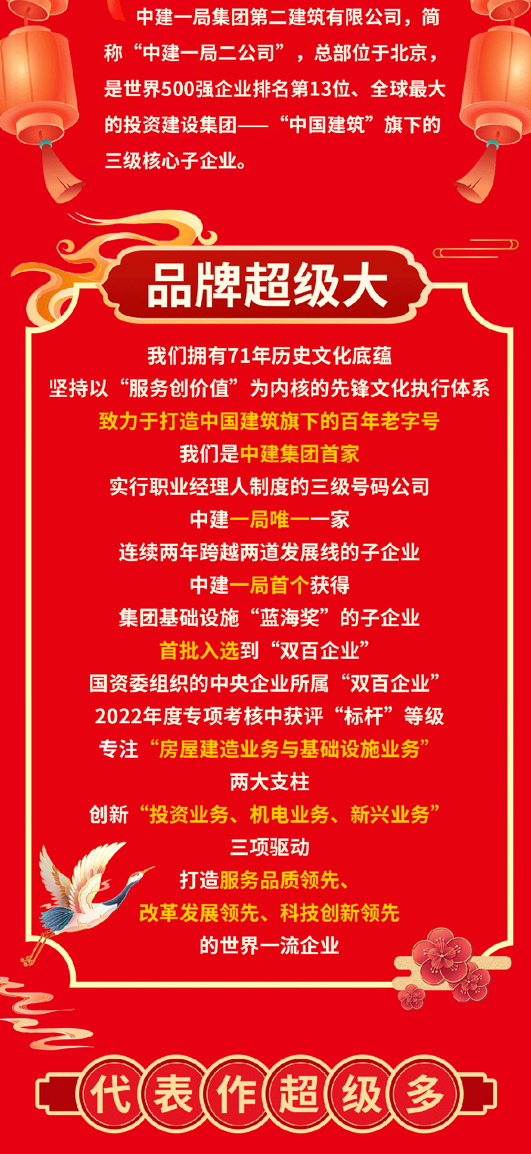 <p>中建一局集团第二建筑有限公司，简<br/>称“中建一局二公司”，总部位于北京，<br/>是世界500强企业排名第13位、全球最大<br/>的投资建设集团<br/>“中国建筑”旗下的<br/>三级核心子企业。</p>
<p>品牌超级大</p>
<p>我们拥有71年历史文化底蕴</p>
<p>坚持以“服务创价值”为内核的先锋文化执行体系<br/>致力于打造中国建筑旗下的百年老字号</p>
<p>我们是中建集团首家</p>
<p>实行职业经理人制度的三级号码公司</p>
<p>中建一局唯一一家</p>
<p>连续两年跨越两道发展线的子企业</p>
<p>中建一局首个获得</p>
<p>集团基础设施“蓝海奖”的子企业<br/>首批入选到“双百企业”</p>
<p>国资委组织的中央企业所属“双百企业”<br/>2022年度专项考核中获评“标杆”等级<br/>专注“房屋建造业务与基础设施业务</p>
<p>两大支柱</p>
<p>创新“投资业务、机电业务、新兴业务’</p>
<p>三项驱动</p>
<p>打造服务品质领先、</p>
<p>改革发展领先、科技创新领先</p>
<p>的世界一流企业</p>
<p>代(表作(超(级(多</p>
