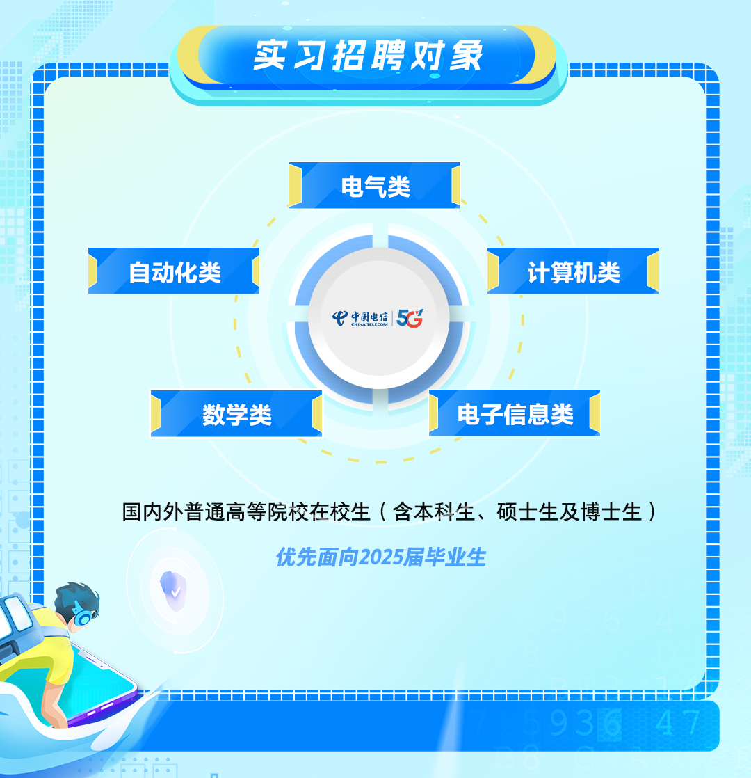 <p>实习招聘对象</p>
<p>电气类</p>
<p>优先面向2025届毕业生</p>

<table>
<tr><td></td>
<td>e中国电信15C</td>
</tr>
<tr><td>了 数学类</td>
<td></td>
</tr>
</table>

