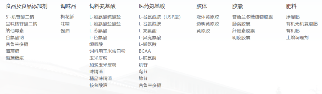 <p>食品及食品添加剂</p>
<p>5\'-肌苷酸二钠<br/>呈味核苷酸二钠<br/>纳他霉素</p>
<p>谷氨酸钠<br/>普鲁兰多糖<br/>海藻糖</p>
<p>海藻糖浆</p>
<p>调味品</p>
<p>梅花鲜</p>
<p>味精</p>
<p>酱油</p>
<p>饲料氨基酸</p>
<p>L-赖氨酸硫酸盐<br/>L-赖氨酸盐酸盐<br/>L-苏氨酸</p>
<p>L-色氨酸</p>
<p>缬氨酸</p>
<p>饲料用玉米蛋白粉<br/>玉米皮粉</p>
<p>加浆玉米皮粉<br/>味精渣</p>
<p>精品味精渣</p>
<p>核苷酸渣</p>
<p>医药氨基酸</p>
<p>L-谷氨酰胺(USP型)<br/>L-谷氨酰胺</p>
<p>L-亮氨酸</p>
<p>L-异亮氨酸</p>
<p>L-缬氨酸</p>
<p>BCAA</p>
<p>L-脯氨酸</p>
<p>肌苷</p>
<p>鸟苷</p>
<p>腺苷</p>
<p>普鲁兰多糖</p>
<p>胶体</p>
<p>胶囊</p>
<p>肥料</p>
<p>液体黄原胶<br/>透明黄原胶<br/>黄原胶</p>
<p>普鲁兰多糖植物胶囊<br/>肠溶胶囊</p>
<p>纤维素胶囊</p>
<p>明胶胶囊</p>
<p>掺混肥</p>
<p>有机无机复混肥<br/>有机肥</p>
<p>土壤调理剂</p>
