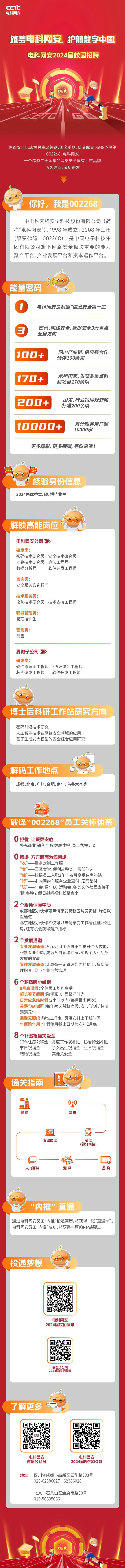 <p>CETC</p>
<p>电科网安</p>
<p>筑梦电科网安护航数字中国</p>
<p>电科网安2024届校园招聘</p>
<p>ad</p>
<p>网络安全已成为民生之关键、国之重器,倍受瞩目、被寄予厚望</p>
<p>002268,电科网安</p>
<p>一个跨越二十余年的网络安全国有上市品牌</p>
<p>历久弥新、踔历奋发</p>
<p>你好,我是002268</p>
<p>中电科网络安全科技股份有限公司(简</p>
<p>称“电科网安”),1998年成立, 2008年上市</p>
<p>(股票代码: 002268),是中国电子科技集</p>
<p>团有限公司旗下网络安全板块重要的能力</p>
<p>聚合平台、产业发展平台和资本运作平台。</p>
<p>U</p>
<p>能量密码</p>
<p>电科网安是我国“信息安全第一股”</p>
<p>密码、网络安全、数据安全3大重点</p>
<p>3</p>
<p>业务方向</p>
<p>100+国内产业链、供应链合作</p>
<p>伙伴100余家</p>
<p>承担国家、省部委重点科</p>
<p>1: 70+</p>
<p>研项目170余项</p>
<p>200+国家行业顶层规划和</p>
<p>标准200余项</p>
<p>10000+累计服务用户超</p>
<p>10000家</p>
<p>更多精彩、更多荣耀,等你来造!</p>
<p>迎</p>
<p>核验身份信息</p>
<p>2024届优秀本、硕、博毕业生</p>
<p>解锁高能岗位s</p>
<p>电科网安公司>》</p>
<p>研发类:</p>
<p>密码技术研究员 安全技术研究员</p>
<p>网络技术研究员算法工程师</p>
<p>数据分析师软件开发工程师</p>
<p>咨询类:</p>
<p>安全服务咨询顾问</p>
<p>技术服务类:</p>
<p>攻防技术研究员 技术支持工程师</p>
<p>职能管理类:</p>
<p>管理培训生</p>
<p>营销类:</p>
<p>销售</p>
<p>嘉微子公司》</p>
<p>研发类:</p>
<p>硬件原理图工程师FPGA设计工程师</p>
<p>芯片研发工程师软件开发工程师</p>
<p>0</p>
<p>博士后科研工作站研究方向</p>
<p>密码前沿技术研究</p>
<p>人工智能技术在网络安全领域的应用</p>
<p>基于生成式大模型的安全综合应用研究</p>
<p>解码工作地点</p>
<p>成都、北京、广州、合肥、南宁、乌鲁木齐等</p>
<p>破译"002268"员工关怀体系</p>
<p>0担忧让爱更安心</p>
<p>补充商业保险年度健康体检员工帮扶计划</p>
<p>0顾虑方方面面为您考虑</p>
<p>“衣”--量身定制工作服</p>
<p>- -园区食堂、便利店种类丰富任你选</p>
<p>“住”--校招员工入职2年内按月享受住房补贴</p>
<p>“行”一-市内网约车服务企业直付,无需垫付</p>
<p>“玩”一年会、周年庆、运动会、各类文体社团应接不</p>
<p>暇;各种节假日慰问福利纷至沓来</p>
<p>2个服务保障中心</p>
<p>成都地区小伙伴可申请享受高新区购房资格、绿色就</p>
<p>医通道</p>
<p>北京地区小伙伴不仅可以申请享受工作居住证、公租</p>
<p>房,还有机会获得落户指标</p>
<p>2个发展通道</p>
<p>专业发展通道:各序列员工通过不断提升个人技能,</p>
<p>积累专业经验,成为各自领域专家,实现个人和组织</p>
<p>发展的双赢</p>
<p>管理发展通道:让具备一定管理能力的员工,肩负管</p>
<p>理职责,参与企业运营管理</p>
<p>6个职场暖心举措</p>
<p>8月高温假:全体员工均可享受</p>
<p>超长春节假期:陪伴家人,团聚好时光</p>
<p>日常应急临时假:2小时以内(每月最多两次)</p>
<p>带薪“充电假”:每年两天带薪病假,安心“充电恢复</p>
<p>满满元气</p>
<p>通勤无顾虑:弹性工作制,灵活安排.上下班时间</p>
<p>年假跨年用:年假使用截止日期为次年2月底</p>
<p>8个补贴祝福关爱金</p>
<p>12%住房公积金月度工作餐补贴防暑降温补贴</p>
<p>节日祝福金子女出生祝福金 生日祝福金</p>
<p>结婚祝福金其他关爱金</p>
<p>通关指南</p>
<p>品- (ao)</p>
<p>2..</p>
<p>宣讲网申</p>
<p>图--冒</p>
<p>专业面试笔试</p>
<p>(部分岗位)</p>
<p>-☐--望-E</p>
<p>人力面试测评签约</p>
<p>“内推”直通</p>
<p>通过电科网安员工“内推’\'投递简历,将获得一张“直通卡”。</p>
<p>电科网安员工“内推”成功,将获得丰厚的内推奖励。</p>
<p>投递梦想</p>
<p>电科网安</p>
<p>2024届校招网申</p>
<p>嘉微子公司</p>
<p>2024届校招网申</p>
<p>了解更多</p>
<p>电科网安电科网安</p>
<p>微信公众号2024届校招QQ群</p>
<p>地址: 四川省成都市高新区云华路333号</p>
<p>028-62386027 62386028</p>
<p>北京市石景山区金府南路30号</p>
<p>010-56695066</p>
<p>CEIC</p>
