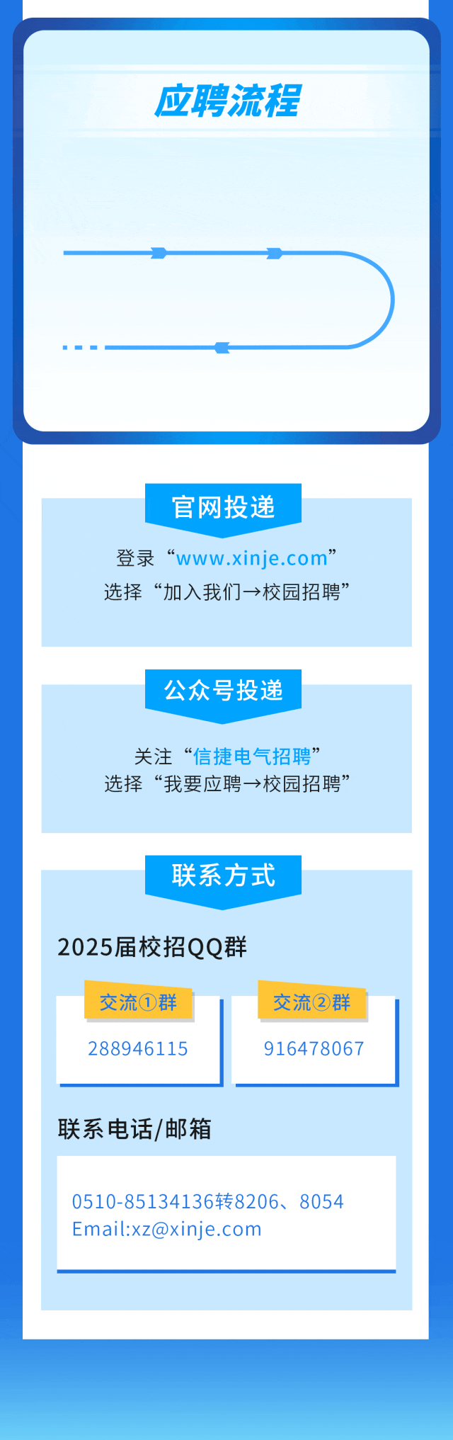 <p>应聘流程</p>
<p>官网投递</p>
<p>登录&ldquo;www.xinje.com&rsquo;<br/>选择&ldquo;加入我们&rarr;>校园招聘&rsquo;</p>
<p>公众号投递</p>
<p>关注&ldquo;信捷电气招聘&rdquo;<br/>选择&ldquo;我要应聘&rarr;校园招聘&rdquo;</p>
<p>联系方式</p>
<p>2025届校招QQ群<br/>交流①群</p>
<p>288946115</p>
<p>交流②群<br/>916478067</p>
<p>联系电话/邮箱</p>
<p>***-****转8206、8054<br/>Email:***@***.***</p>
