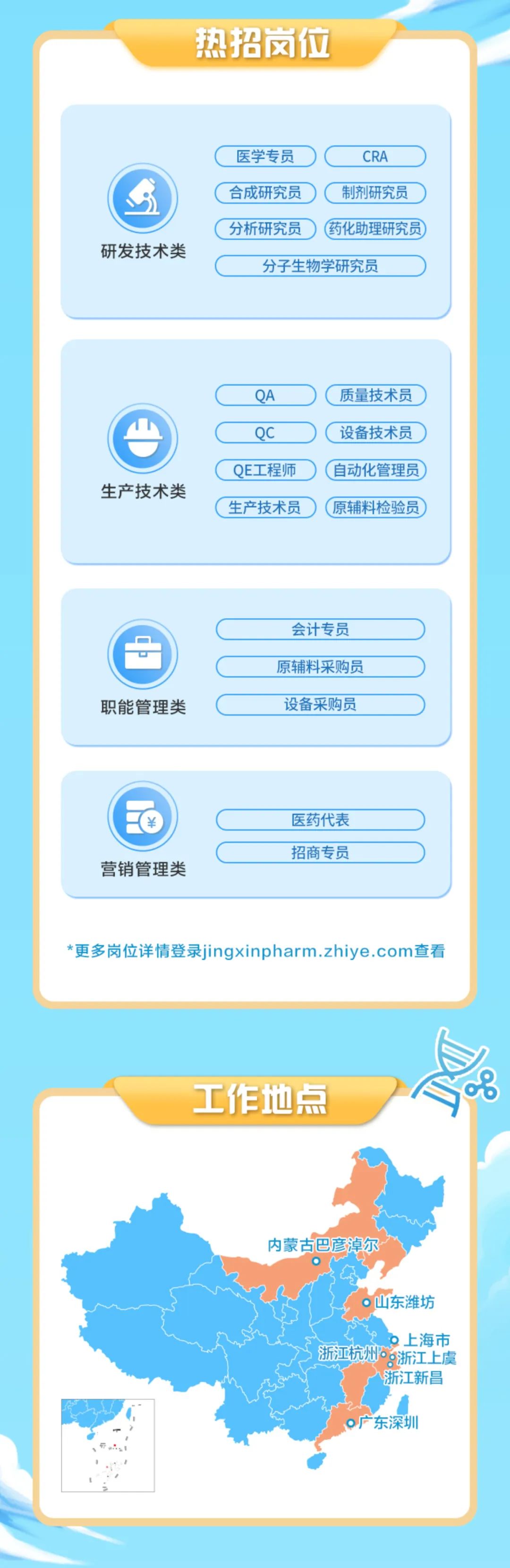 <p>热招岗位</p>
<p>医学专员</p>
<p>CRA</p>
<p>研发技术类</p>
<p>合成研究员</p>
<p>制剂研究员</p>
<p>分析研究员</p>
<p>药化助理研究员</p>
<p>分子生物学研究员</p>
<p>QA</p>
<p>质量技术员</p>
<p>QC</p>
<p>设备技术员</p>
<p>生产技术类</p>
<p>QE工程师<br/>生产技术员</p>
<p>自动化管理员<br/>原辅料检验员</p>
<p>职能管理类</p>
<p>会计专员<br/>原辅料采购员<br/>设备采购员</p>
<p>营销管理类</p>
<p>医药代表<br/>招商专员</p>
<p>*更多岗位详情登录jingxinpharm.zhiye.com查看</p>
<p>工作地点</p>
<p>内蒙古巴彦淖尔</p>
<p>山东潍坊</p>
<p>b上海市</p>
<p>浙江杭州·g浙江上虞</p>
<p>浙江新昌</p>
<p>广东深圳</p>
