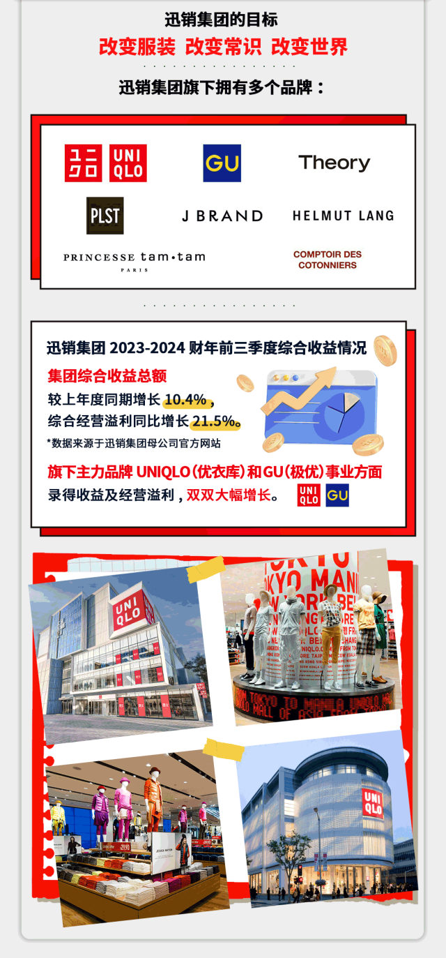 
<table>
<tr><td>迅销集团的目标改变服装改变常识改变世界迅销集团旗下拥有多个品牌:</td>
</tr>
<tr><td></td>
</tr>
<tr><td>围品 GU TheoryPLST J BRAND HELMUT LANGPRINCESSE tam.ta m COMPTOIR DESCOTONNIERS</td>
</tr>
<tr><td></td>
</tr>
<tr><td>迅销集团2023-2024财年前三季度综合收益情况集团综合收益总额 。较上年度同期增长10.4%,综合经营溢利同比增长21.5%。 一*数据来源于迅销集团母公司官方网站 》旗下主力品牌UNIQLO(优衣库)和GU(极优)事业方面录得收益及经营溢利,双双大幅增长。 uL Gu</td>
</tr>
<tr><td>WOMANR9E :N\' 生王面 J 司 水D 德酒园R \\一国乐老马气 !</td>
</tr>
</table>
