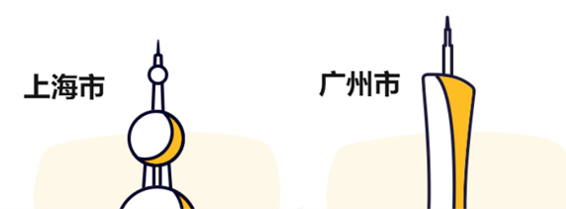 上海市广州市
