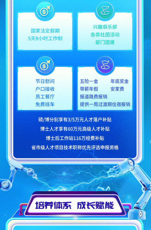 <p>⑤8</p>
<p>兴趣俱乐部</p>
<p>国家法定假期</p>
<p>各类社团活动</p>
<p>5天8小时工作制</p>
<p>部门团建</p>
<p>⑤(8)</p>
<p>节日慰问五险一金年底奖金</p>
<p>户☐接收带薪年假安家费</p>
<p>员工餐厅报道路费报销</p>
<p>免费班车提供一周过渡期住宿报销</p>
<p>硕/博分别享有3/5万元人才落户补贴</p>
<p>博士人才享有60万元高级人才补贴</p>
<p>博士后工作站116万经费补贴</p>
<p>省市级人才项目技术职称优先评选申报资格</p>
<p>!培养体系成长赋能</p>
<p> </p>
