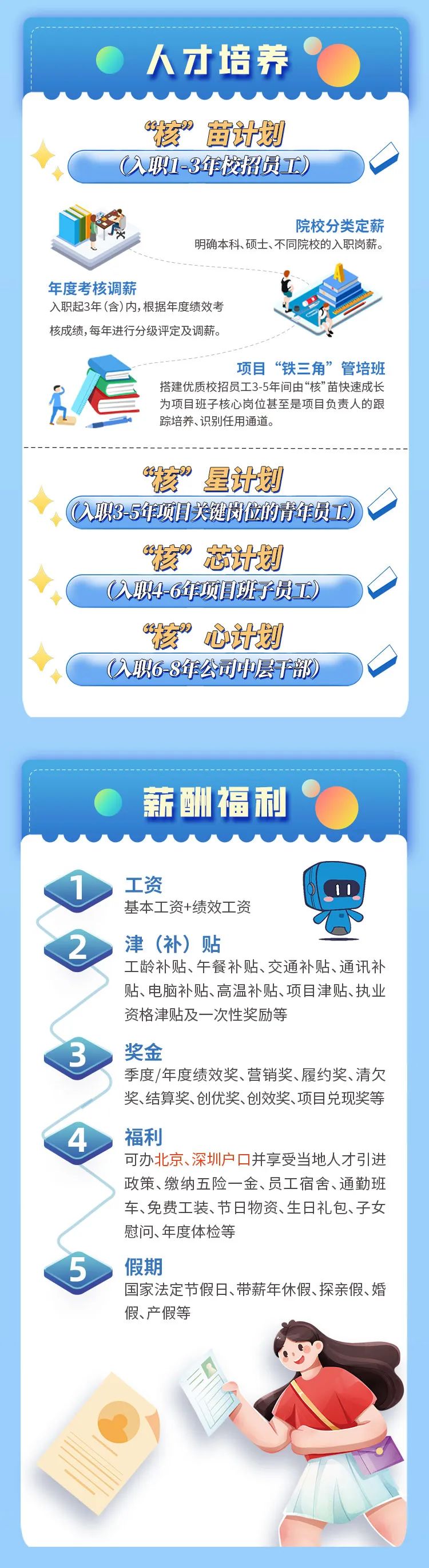 <p>人才培养</p>

<table>
<tr><td>“核”苗计划  入职1-3年校招员工)院校分类定薪x明确本科、硕士、不同院校的入职岗薪。年度考核调薪 t L入职起3年(含)内,根据年度绩效考核成绩,每年进行分级评定及调薪。项目“铁三角” 管培班搭建优质校招员工3-5年间由“核”苗快速成长为项目班子核心岗位甚至是项目负责人的跟z后 踪培养、识别任用通道。</td>
</tr>
<tr><td>“核”星计划◆ C职35作项目关键岗位的青作员工D“核”芯计划、 入职4-6年项目班子员工)“核”心计划  入职6-8作公司中层于部)</td>
</tr>
<tr><td>薪酬福利工资 I0基本工资+绩效工资2 津(补)贴工龄补贴、午餐补贴、交通补贴、通讯补贴、电脑补贴、高温补贴、项目津贴、执业资格津贴及一次性奖励等3 奖金季度/年度绩效奖、营销奖、履约奖、清欠奖结算奖、创优奖、创效奖、项目兑现奖等  福利可办北京、深圳户☐并享受当地人才引进政策、缴纳五险一金、员工宿舍、通勤班车、免费工装、节日物资、生日礼包、子女慰问、年度体检等假期国家法定节假日、带薪年休假、探亲假、婚假、产假等、I)II</td>
</tr>
</table>
