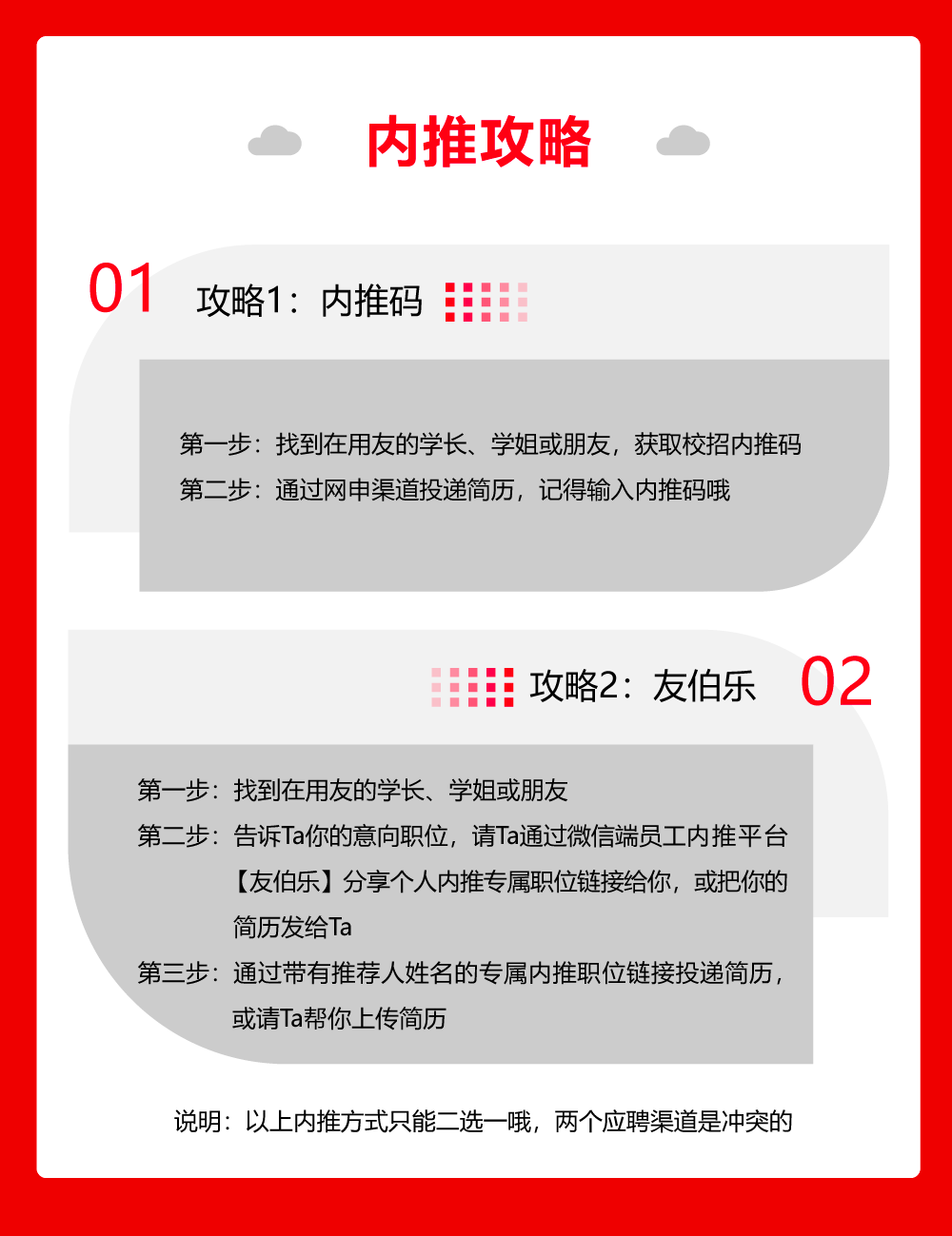 内推攻略\\n01\\n攻略1:内推码\\n第一步:找到在用友的学长、学姐或朋友，获取校招内推码\\n第二步:通过网申渠道投递简历，记得输入内推码哦\\n攻略2:友伯乐\\n02\\n第一步:找到在用友的学长、学姐或朋友\\n第二步:告诉Ta你的意向职位，请Ta通过微信端员工内推平台\\n[友伯乐]分享个人内推专属职位链接给你，或把你的\\n简历发给Ta\\n第三步:通过带有推荐人姓名的专属内推职位链接投递简历，\\n或请Ta帮你上传简历\\n说明:以上内推方式只能二选一哦，两个应聘渠道是冲突的\\n