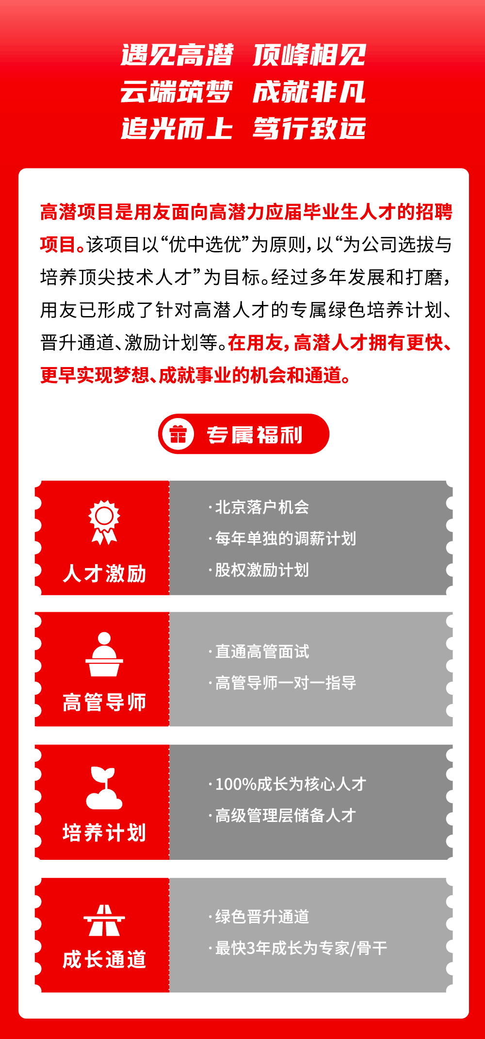 遇见高潜 顶峰相见\\n云端筑梦\\n成就非凡\\n追光而上 笃行致远\\n高潜项目是用友面向高潜力应届毕业生人才的招聘\\n项目。该项目以“优中选优”为原则,以“为公司选拔与\\n培养顶尖技术人才”为目标。经过多年发展和打磨，\\n用友已形成了针对高潜人才的专属绿色培养计划、\\n晋升通道、激励计划等。在用友,高潜人才拥有更快、\\n更早实现梦想、成就事业的机会和通道。\\n专属福利\\n北京落户机会\\n每年单独的调薪计划\\n人才激励\\n股权激励计划\\n直通高管面试\\n高管导师一对一指导\\n高管导师\\n100%成长为核心人才\\n高级管理层储备人才\\n培养计划\\n绿色晋升通道\\n成长通道\\n最快3年成长为专家/骨干\\n