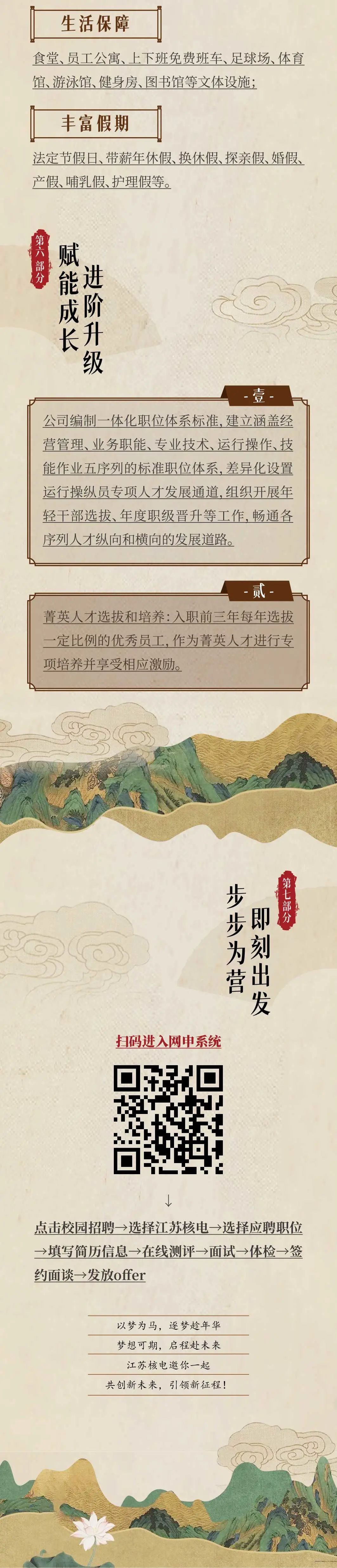 <p>生活保障</p>
<p>食堂、员工公寓、上下班免费班车、足球场、体育<br/>馆、游泳馆、健身房、图书馆等文体设施;</p>
<p>丰富假期</p>
<p>法定节假日、带薪年休假、换休假、探亲假、婚假、<br/>产假、哺乳假、护理假等。</p>
<p>第六部分</p>
<p>赋</p>
<p>能<br/>进</p>
<p>阶</p>
<p>球</p>
<p>级</p>
<p>壹</p>
<p>公司编制一体化职位体系标准,建立涵盖经<br/>营管理、业务职能、专业技术、运行操作、技<br/>能作业五序列的标准职位体系,差异化设置<br/>运行操纵员专项人才发展通道,组织开展年<br/>轻干部选拔、年度职级晋升等工作,畅通各<br/>序列人才纵向和横向的发展道路。</p>
<p>贰</p>
<p>菁英人才选拔和培养:入职前三年每年选拔<br/>一定比例的优秀员工,作为菁英人才进行专<br/>项培养并享受相应激励。</p>
<p>步步为营</p>
<p>即刻出发</p>
<p>扫码进入网申系统</p>
<p>第七部分</p>
<p>点击校园招聘→选择江苏核电→选择应聘职位<br/>→填写简历信息→在线测评→>面试→体检→签<br/>约面谈→发放offer</p>
<p>以梦为马,逐梦趁年华<br/>梦想可期,启程赴未来<br/>江苏核电邀你一起<br/>共创新未来,引领新征程!</p>